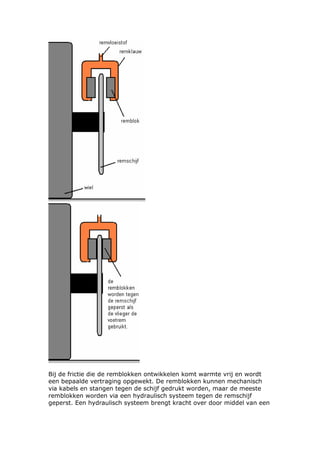Bij de frictie die de remblokken ontwikkelen komt warmte vrij en wordt
een bepaalde vertraging opgewekt. De remblokken kunnen mechanisch
via kabels en stangen tegen de schijf gedrukt worden, maar de meeste
remblokken worden via een hydraulisch systeem tegen de remschijf
geperst. Een hydraulisch systeem brengt kracht over door middel van een
 