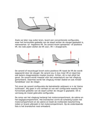 Zoals we later nog zullen leren, levert een conventionele configuratie,
waar het horizontale gedeelte van de staart achter de vleugel geplaatst is,
neerwaartse -of negatieve lift. De canard levert opwaartse –of positieve
lift. De rode pijlen stellen de lift voor; lift = draagkracht.




De canard of neusvleugel levert extra positieve lift naast de lift die wordt
opgewerkt door de vleugel. De canard zou in dus meer lift en daarmee
ook betere vliegprestaties moeten leveren. Echter, dit is niet altijd het
geval. De canard wordt meestal vóór het zwaartepunt van het vliegtuig
gemonteerd. Daarmee wordt het vliegtuig minder stabiel en ook minder
handelbaar voor de vlieger.

Tot zover de canard configuratie die betrekkelijk zeldzaam is in de ‘kleine
luchtvaart’. Wij gaan in ons verhaal uit van een configuratie waarbij het
horizontale gedeelte van de staart achter de vleugel is geplaatst. Dit is
verreweg de meest gebruikte configuratie.

De romp van het vliegtuig herbergt het motorcompartiment, de cabine en
het bagagecompartiment. Het brandschot vormt de scheiding tussen het
motorcompartiment en de cabine en biedt de inzittenden bescherming
indien er brand uitbreekt in het motorcompartiment. Op de onderstaande
foto is het brandschot rood omkaderd.
 