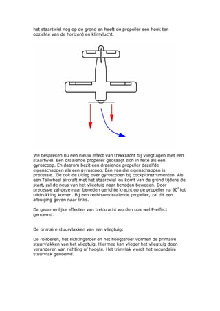 het staartwiel nog op de grond en heeft de propeller een hoek ten
opzichte van de horizon) en klimvlucht.




We bespreken nu een nieuw effect van trekkracht bij vliegtuigen met een
staartwiel. Een draaiende propeller gedraagt zich in feite als een
gyroscoop. En daarom bezit een draaiende propeller dezelfde
eigenschappen als een gyroscoop. Eén van die eigenschappen is
precessie. Zie ook de uitleg over gyroscopen bij cockpitinstrumenten. Als
een Tailwheel aircraft met het staartwiel los komt van de grond tijdens de
start, zal de neus van het vliegtuig naar beneden bewegen. Door
precessie zal deze naar beneden gerichte kracht op de propeller na 900 tot
uitdrukking komen. Bij een rechtsomdraaiende propeller, zal dit een
afbuiging geven naar links.

De gezamenlijke effecten van trekkracht worden ook wel P-effect
genoemd.


De primaire stuurvlakken van een vliegtuig:

De rolroeren, het richtingsroer en het hoogteroer vormen de primaire
stuurvlakken van het vliegtuig. Hiermee kan vlieger het vliegtuig doen
veranderen van richting of hoogte. Het trimvlak wordt het secundaire
stuurvlak genoemd.
 