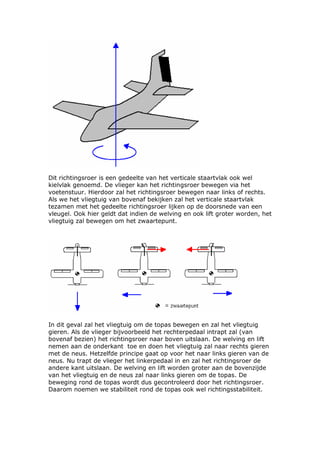 Dit richtingsroer is een gedeelte van het verticale staartvlak ook wel
kielvlak genoemd. De vlieger kan het richtingsroer bewegen via het
voetenstuur. Hierdoor zal het richtingsroer bewegen naar links of rechts.
Als we het vliegtuig van bovenaf bekijken zal het verticale staartvlak
tezamen met het gedeelte richtingsroer lijken op de doorsnede van een
vleugel. Ook hier geldt dat indien de welving en ook lift groter worden, het
vliegtuig zal bewegen om het zwaartepunt.




In dit geval zal het vliegtuig om de topas bewegen en zal het vliegtuig
gieren. Als de vlieger bijvoorbeeld het rechterpedaal intrapt zal (van
bovenaf bezien) het richtingsroer naar boven uitslaan. De welving en lift
nemen aan de onderkant toe en doen het vliegtuig zal naar rechts gieren
met de neus. Hetzelfde principe gaat op voor het naar links gieren van de
neus. Nu trapt de vlieger het linkerpedaal in en zal het richtingsroer de
andere kant uitslaan. De welving en lift worden groter aan de bovenzijde
van het vliegtuig en de neus zal naar links gieren om de topas. De
beweging rond de topas wordt dus gecontroleerd door het richtingsroer.
Daarom noemen we stabiliteit rond de topas ook wel richtingsstabiliteit.
 