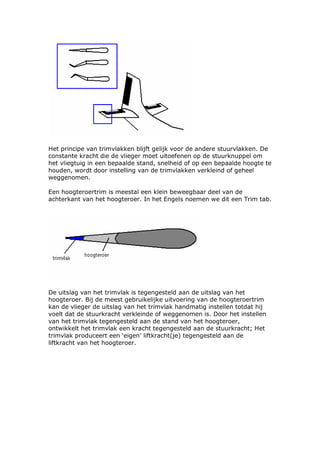 Het principe van trimvlakken blijft gelijk voor de andere stuurvlakken. De
constante kracht die de vlieger moet uitoefenen op de stuurknuppel om
het vliegtuig in een bepaalde stand, snelheid of op een bepaalde hoogte te
houden, wordt door instelling van de trimvlakken verkleind of geheel
weggenomen.

Een hoogteroertrim is meestal een klein beweegbaar deel van de
achterkant van het hoogteroer. In het Engels noemen we dit een Trim tab.




De uitslag van het trimvlak is tegengesteld aan de uitslag van het
hoogteroer. Bij de meest gebruikelijke uitvoering van de hoogteroertrim
kan de vlieger de uitslag van het trimvlak handmatig instellen totdat hij
voelt dat de stuurkracht verkleinde of weggenomen is. Door het instellen
van het trimvlak tegengesteld aan de stand van het hoogteroer,
ontwikkelt het trimvlak een kracht tegengesteld aan de stuurkracht; Het
trimvlak produceert een ‘eigen’ liftkracht(je) tegengesteld aan de
liftkracht van het hoogteroer.
 