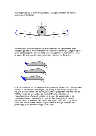 de vleugeltips tegengaan. De opstaande vleugelgedeelten op de tips
noemen we Winglets.




Andere fabrikanten monteren vleugels waarvan het tipgedeelte naar
beneden gericht is. Ook monteren fabrikanten op sommige vliegtuigtypen
tanks (of soortgelijke onderdelen) op de vleugeltip om het ‘lekken’ tegen
te gaan. De tanks op de vleugeluiteinden noemen we Tiptanks.




Ook kan de fabrikant de vleugelvorm aanpassen. Zo kan een fabrikant een
‘wrong’ in de vleugel aanbrengen. De wrong is een verdraaiing van de
vleugel. De instelhoek van de vleugelwortel is groter ten opzichte van de
instelhoek van de vleugeltip. De fabrikant kan ook kiezen om
vleugelslankheid of aspect ratio te vergroten. De aspect ratio is de
verhouding tussen spanwijdte en koorde. Een lange dunne vleugel
(bijvoorbeeld de vleugels van zweefvliegtuigen) heeft een hoge aspect
ratio. Een kleine, dikke vleugel (bijvoorbeeld sommige vleugels van
jachtvliegtuigen) heeft een lage aspect ratio.
 