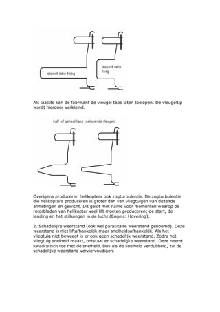 Als laatste kan de fabrikant de vleugel taps laten toelopen. De vleugeltip
wordt hierdoor verkleind.




Overigens produceren helikopters ook zogturbulentie. De zogturbulentie
die helikopters produceren is groter dan van vliegtuigen van dezelfde
afmetingen en gewicht. Dit geldt met name voor momenten waarop de
rotorbladen van helikopter veel lift moeten produceren; de start, de
landing en het stilhangen in de lucht (Engels: Hovering).

2. Schadelijke weerstand (ook wel parasitaire weerstand genoemd). Deze
weerstand is niet liftafhankelijk maar snelheidsafhankelijk. Als het
vliegtuig niet beweegt is er ook geen schadelijk weerstand. Zodra het
vliegtuig snelheid maakt, ontstaat er schadelijke weerstand. Deze neemt
kwadratisch toe met de snelheid. Dus als de snelheid verdubbeld, zal de
schadelijke weerstand verviervoudigen.
 