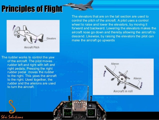 Download Principles Of Flight : Principles of Flight (Basic ...
