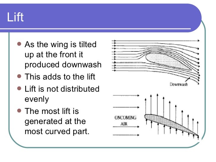 Principles of flight_chapter_1
