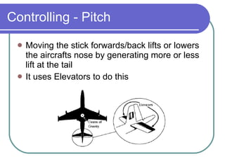 Controlling - Pitch Moving the stick forwards/back lifts or lowers the aircrafts nose by generating more or less lift at the tail It uses Elevators to do this 