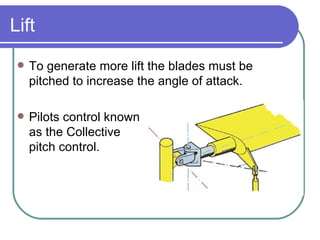 Principles of flight_chapter_6 | PPT