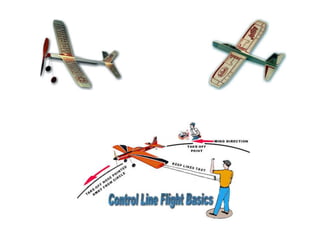 Principles of Flight_FINAL.pptx