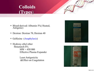  Blood-derived: Albumin 5%( Heated,
Antigenic)
 Dextran: Dextran 70, Dextran 40
 Gelfusine (Anaphylaxis)
 Hydroxy ethyl ether
Hetastarch 6%
MW = 450 000
Effective Plasma Expander
Least Antigenicity
&Effect on Coagulation
Colloids
(Types)
 