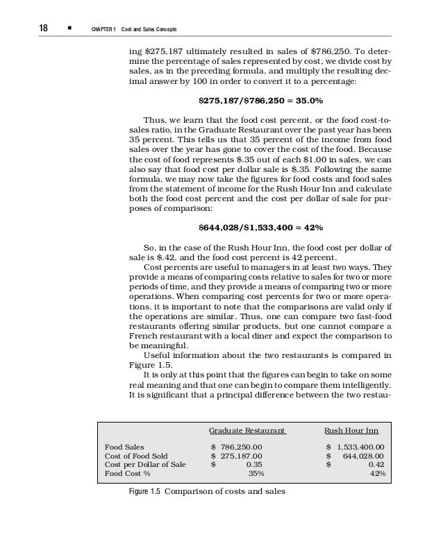 what are costs of sales