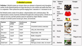 Principles of Food Science and Nutritions | PDF