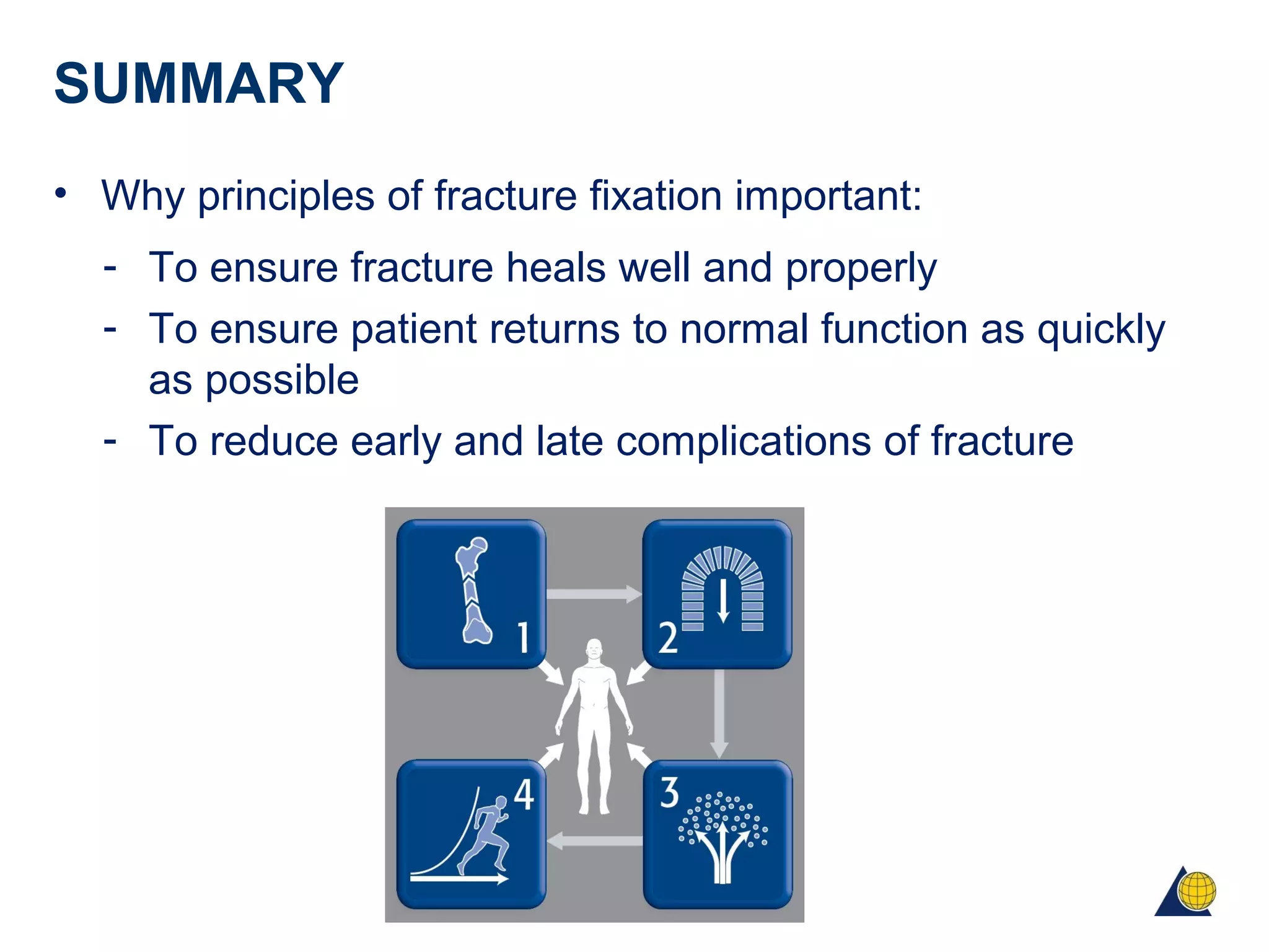 Principles of fracture fixation | PPT