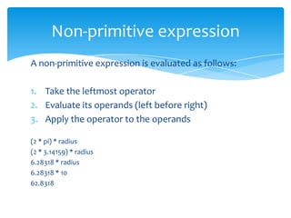 Non-primitive expression
A non-primitive expression is evaluated as follows:
1. Take the leftmost operator
2. Evaluate its operands (left before right)
3. Apply the operator to the operands
(2 * pi) * radius
(2 * 3.14159) * radius
6.28318 * radius
6.28318 * 10
62.8318

 