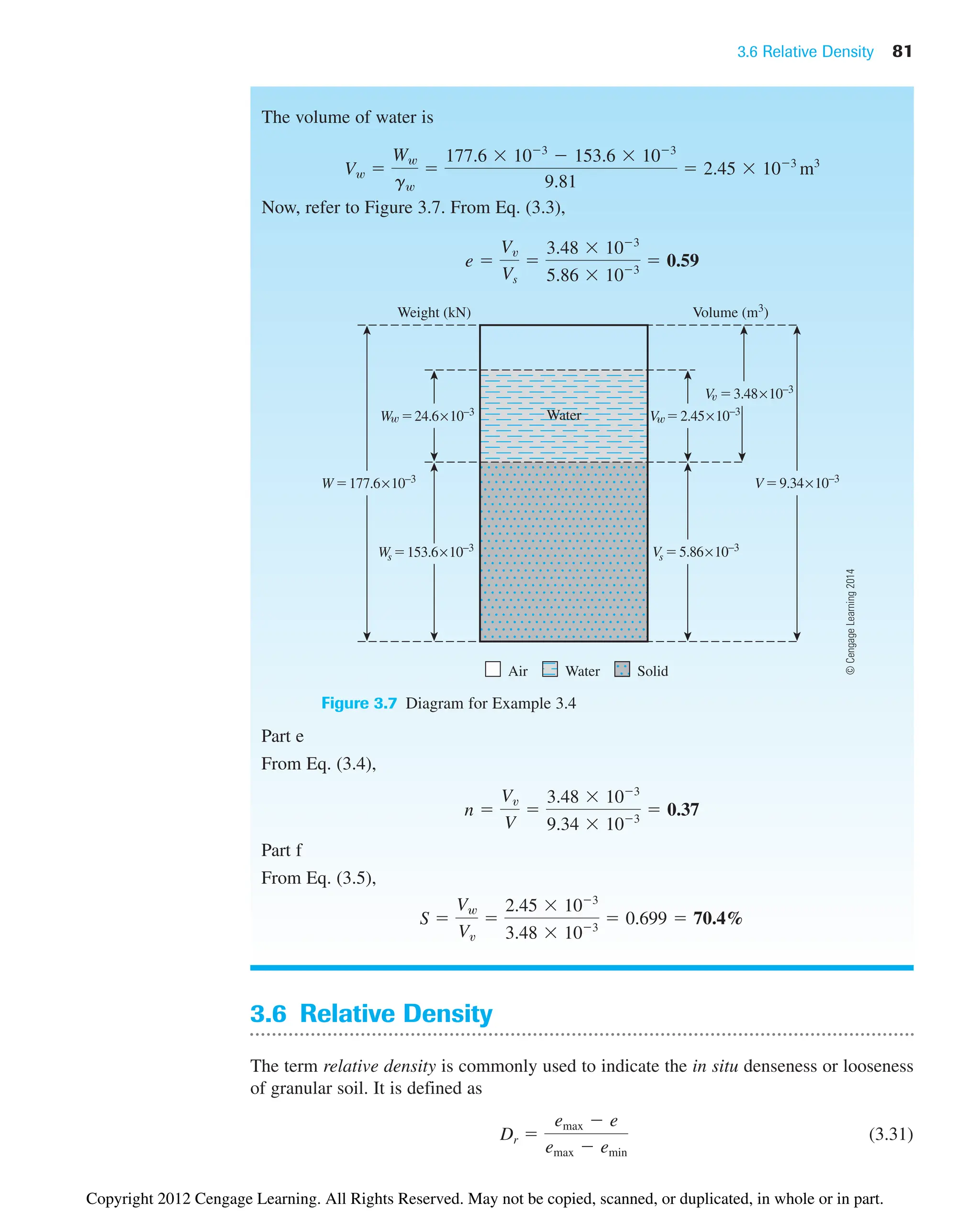 3.6 Relative Density 81
The volume of water is
Now, refer to Figure 3.7. From Eq. (3.3),
e 
Vv
Vs

3.48  103
5.86  103
 0.59
Vw 
Ww
gw

177.6  103
 153.6  103
9.81
 2.45  103
m3
V 2.45×10−3
V 3.48×10−3
Vs 5.86×10−3
V9.34×10−3
Weight (kN) Volume (m3
)
W 24.6×10−3
Air Water
Water
Solid
W177.6×10−3
Ws 153.6×10−3
Figure 3.7 Diagram for Example 3.4
Part e
From Eq. (3.4),
Part f
From Eq. (3.5),
S 
Vw
Vv

2.45  103
3.48  103
 0.699  70.4%
n 
Vv
V

3.48  103
9.34  103
 0.37
3.6 Relative Density
The term relative density is commonly used to indicate the in situ denseness or looseness
of granular soil. It is defined as
(3.31)
Dr 
emax  e
emax  emin
©
Cengage
Learning
2014
Copyright 2012 Cengage Learning. All Rights Reserved. May not be copied, scanned, or duplicated, in whole or in part.
 