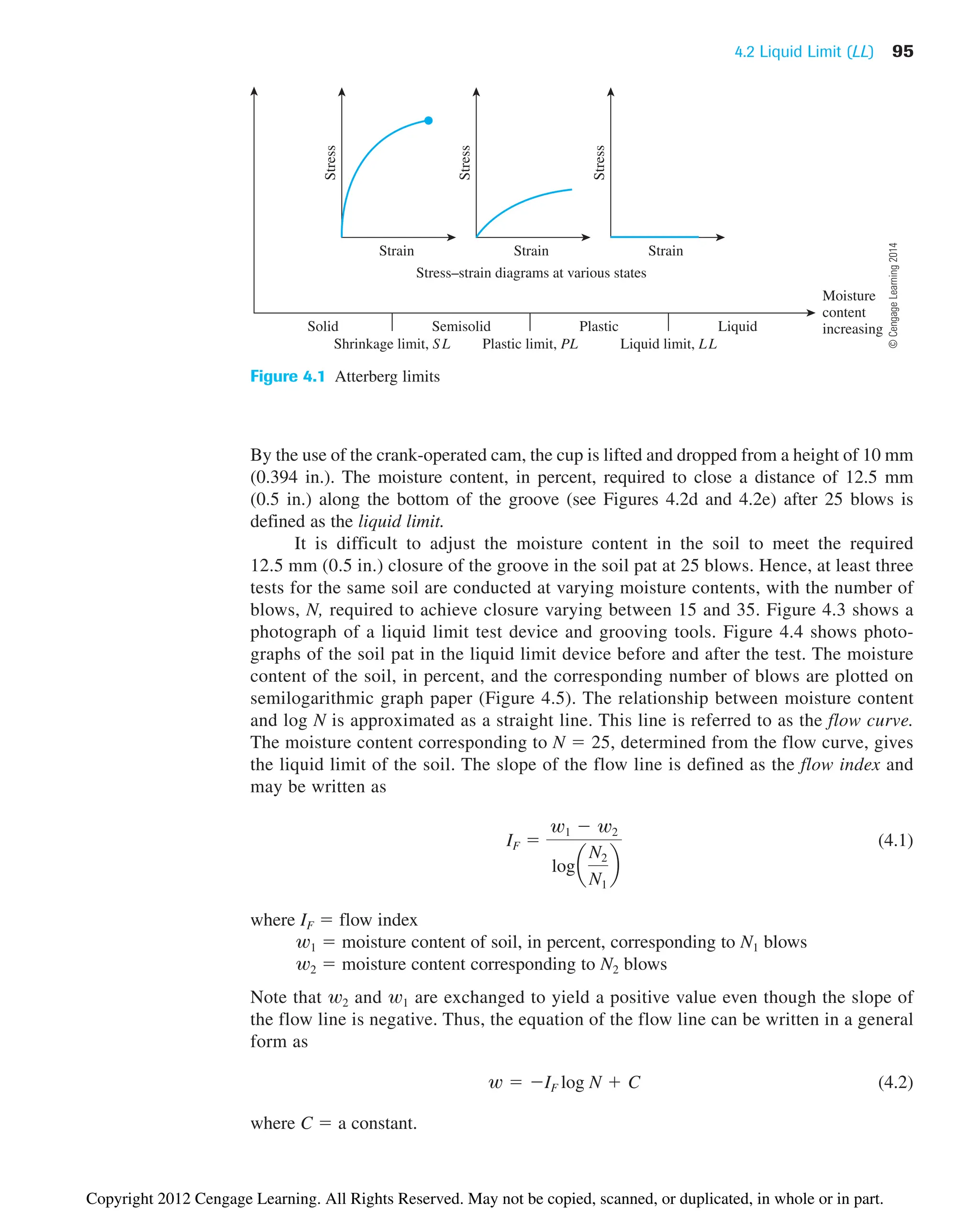4.2 Liquid Limit (LL) 95
By the use of the crank-operated cam, the cup is lifted and dropped from a height of 10 mm
(0.394 in.). The moisture content, in percent, required to close a distance of 12.5 mm
(0.5 in.) along the bottom of the groove (see Figures 4.2d and 4.2e) after 25 blows is
defined as the liquid limit.
It is difficult to adjust the moisture content in the soil to meet the required
12.5 mm (0.5 in.) closure of the groove in the soil pat at 25 blows. Hence, at least three
tests for the same soil are conducted at varying moisture contents, with the number of
blows, N, required to achieve closure varying between 15 and 35. Figure 4.3 shows a
photograph of a liquid limit test device and grooving tools. Figure 4.4 shows photo-
graphs of the soil pat in the liquid limit device before and after the test. The moisture
content of the soil, in percent, and the corresponding number of blows are plotted on
semilogarithmic graph paper (Figure 4.5). The relationship between moisture content
and log N is approximated as a straight line. This line is referred to as the flow curve.
The moisture content corresponding to N  25, determined from the flow curve, gives
the liquid limit of the soil. The slope of the flow line is defined as the flow index and
may be written as
(4.1)
where IF  flow index
w1  moisture content of soil, in percent, corresponding to N1 blows
w2  moisture content corresponding to N2 blows
Note that w2 and w1 are exchanged to yield a positive value even though the slope of
the flow line is negative. Thus, the equation of the flow line can be written in a general
form as
(4.2)
where C  a constant.
w  IF log N  C
IF 
w1  w2
loga
N2
N1
b
Stress
Strain
Stress
Strain
Stress
Strain
Solid Semisolid Plastic Liquid
Shrinkage limit, SL
Stress–strain diagrams at various states
Plastic limit, PL Liquid limit, LL
Moisture
content
increasing
Figure 4.1 Atterberg limits
©
Cengage
Learning
2014
Copyright 2012 Cengage Learning. All Rights Reserved. May not be copied, scanned, or duplicated, in whole or in part.
 