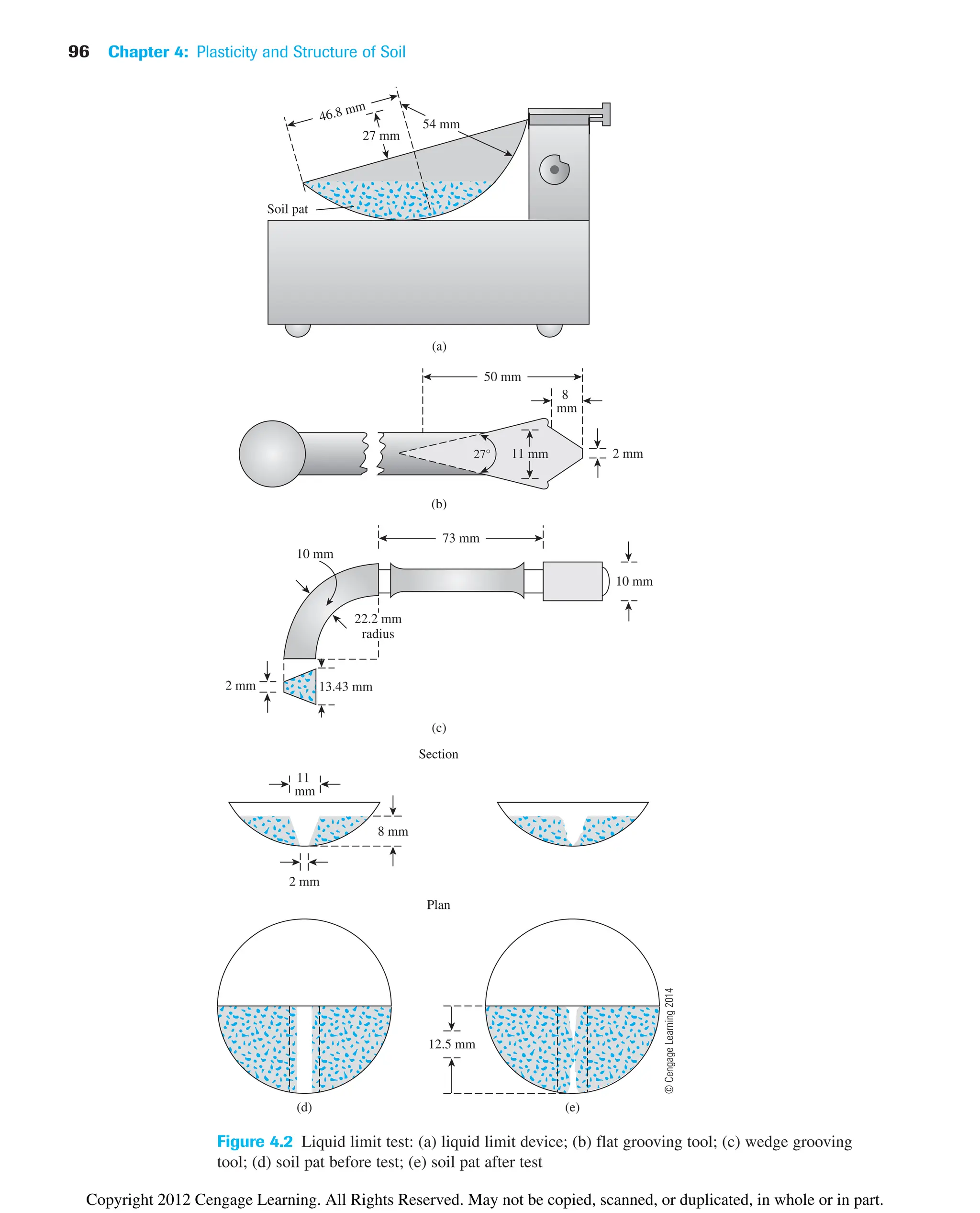 96 Chapter 4: Plasticity and Structure of Soil
(a)
27 mm
54 mm
Soil pat
46.8 mm
27° 11 mm 2 mm
8
mm
(b)
50 mm
(c)
10 mm
73 mm
22.2 mm
radius
10 mm
2 mm 13.43 mm
8 mm
11
mm
2 mm
12.5 mm
(d) (e)
Section
Plan
Figure 4.2 Liquid limit test: (a) liquid limit device; (b) flat grooving tool; (c) wedge grooving
tool; (d) soil pat before test; (e) soil pat after test
©
Cengage
Learning
2014
Copyright 2012 Cengage Learning. All Rights Reserved. May not be copied, scanned, or duplicated, in whole or in part.
 