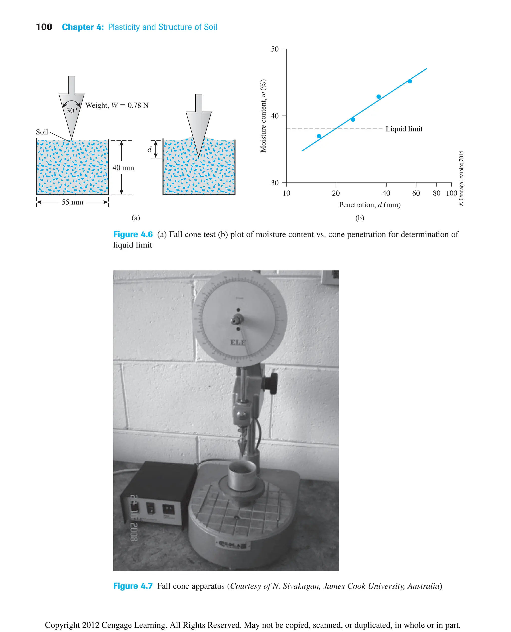 100 Chapter 4: Plasticity and Structure of Soil
(a)
Weight, W  0.78 N
d
40 mm
30°
55 mm
Soil
50
40
30
Moisture
content,
(%)
10 20 40 60 80 100
Penetration, d (mm)
Liquid limit
(b)
Figure 4.6 (a) Fall cone test (b) plot of moisture content vs. cone penetration for determination of
liquid limit
Figure 4.7 Fall cone apparatus (Courtesy of N. Sivakugan, James Cook University, Australia)
©
Cengage
Learning
2014
Copyright 2012 Cengage Learning. All Rights Reserved. May not be copied, scanned, or duplicated, in whole or in part.
 
