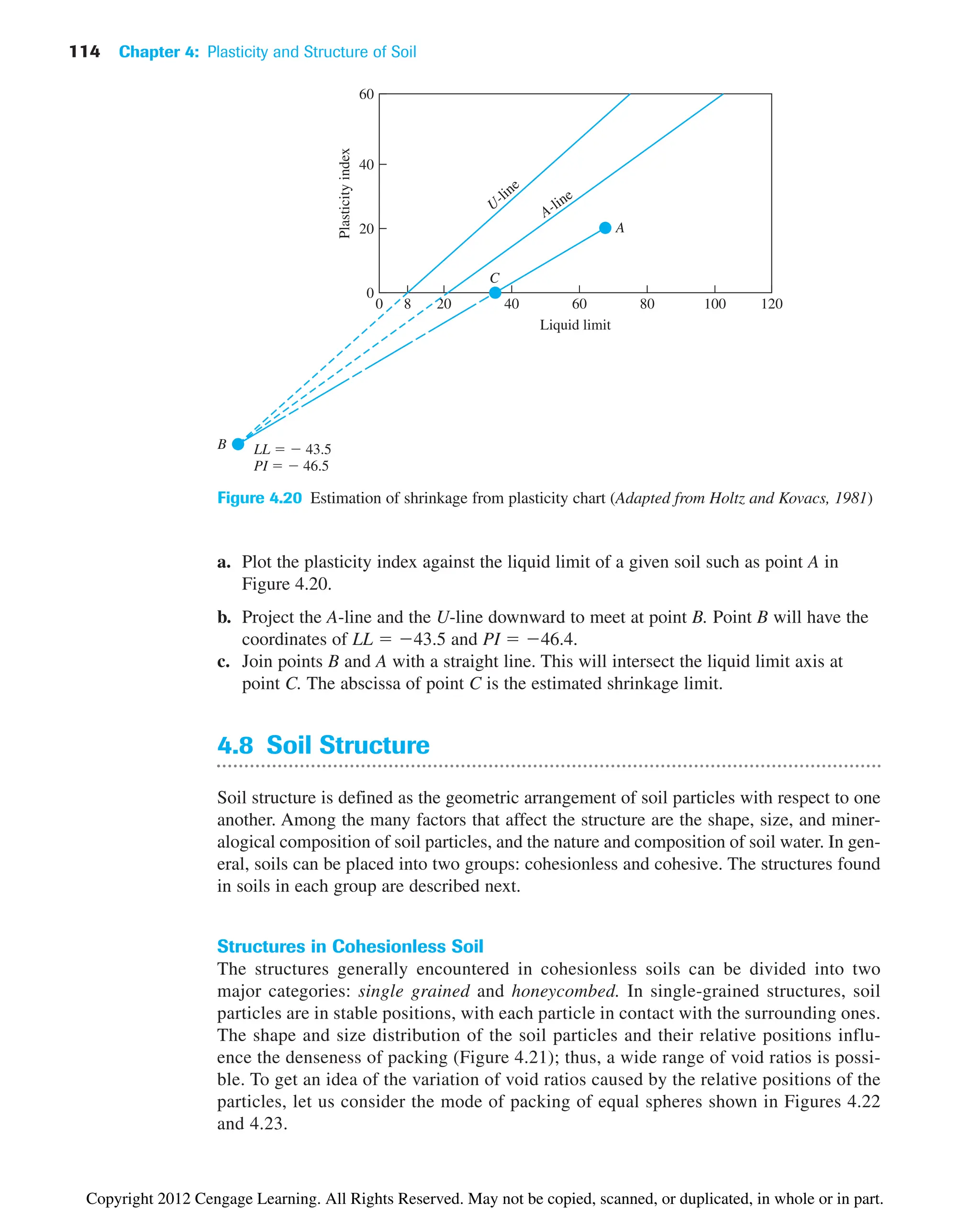 114 Chapter 4: Plasticity and Structure of Soil
0
Plasticity
index
0
20
40
60
8 20 40 60
Liquid limit
B LL   43.5
PI   46.5
U-line
A-line
A
C
80 100 120
Figure 4.20 Estimation of shrinkage from plasticity chart (Adapted from Holtz and Kovacs, 1981)
a. Plot the plasticity index against the liquid limit of a given soil such as point A in
Figure 4.20.
b. Project the A-line and the U-line downward to meet at point B. Point B will have the
coordinates of LL  43.5 and PI  46.4.
c. Join points B and A with a straight line. This will intersect the liquid limit axis at
point C. The abscissa of point C is the estimated shrinkage limit.
4.8 Soil Structure
Soil structure is defined as the geometric arrangement of soil particles with respect to one
another. Among the many factors that affect the structure are the shape, size, and miner-
alogical composition of soil particles, and the nature and composition of soil water. In gen-
eral, soils can be placed into two groups: cohesionless and cohesive. The structures found
in soils in each group are described next.
Structures in Cohesionless Soil
The structures generally encountered in cohesionless soils can be divided into two
major categories: single grained and honeycombed. In single-grained structures, soil
particles are in stable positions, with each particle in contact with the surrounding ones.
The shape and size distribution of the soil particles and their relative positions influ-
ence the denseness of packing (Figure 4.21); thus, a wide range of void ratios is possi-
ble. To get an idea of the variation of void ratios caused by the relative positions of the
particles, let us consider the mode of packing of equal spheres shown in Figures 4.22
and 4.23.
Copyright 2012 Cengage Learning. All Rights Reserved. May not be copied, scanned, or duplicated, in whole or in part.
 