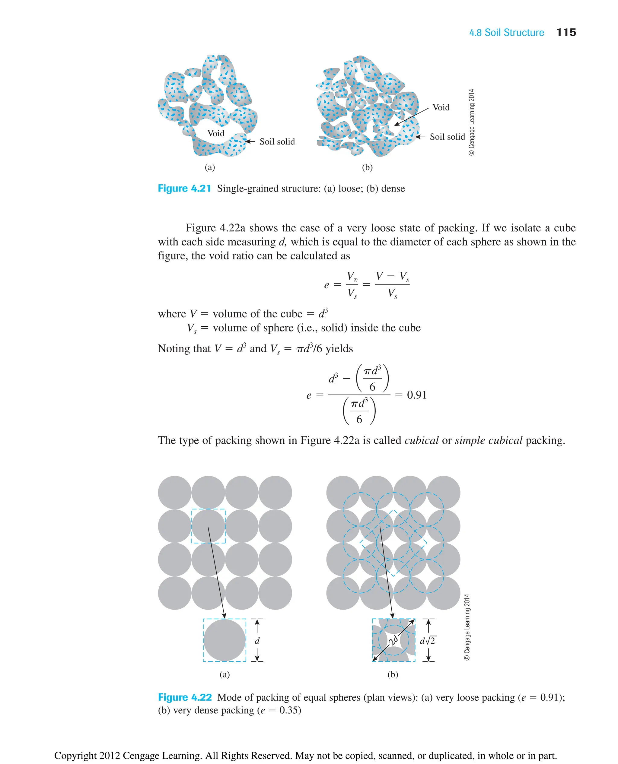 4.8 Soil Structure 115
Figure 4.22a shows the case of a very loose state of packing. If we isolate a cube
with each side measuring d, which is equal to the diameter of each sphere as shown in the
figure, the void ratio can be calculated as
where V  volume of the cube  d3
Vs  volume of sphere (i.e., solid) inside the cube
Noting that V  d3
and Vs  pd3
/6 yields
The type of packing shown in Figure 4.22a is called cubical or simple cubical packing.
e 
d3
 a
pd3
6
b
a
pd3
6
b
 0.91
e 
Vv
Vs

V  Vs
Vs
Void
(a) (b)
Soil solid
Void
Soil solid
Figure 4.21 Single-grained structure: (a) loose; (b) dense
Figure 4.22 Mode of packing of equal spheres (plan views): (a) very loose packing (e  0.91);
(b) very dense packing (e  0.35)
d d 2
(b)
(a)
2
d
©
Cengage
Learning
2014
©
Cengage
Learning
2014
Copyright 2012 Cengage Learning. All Rights Reserved. May not be copied, scanned, or duplicated, in whole or in part.
 