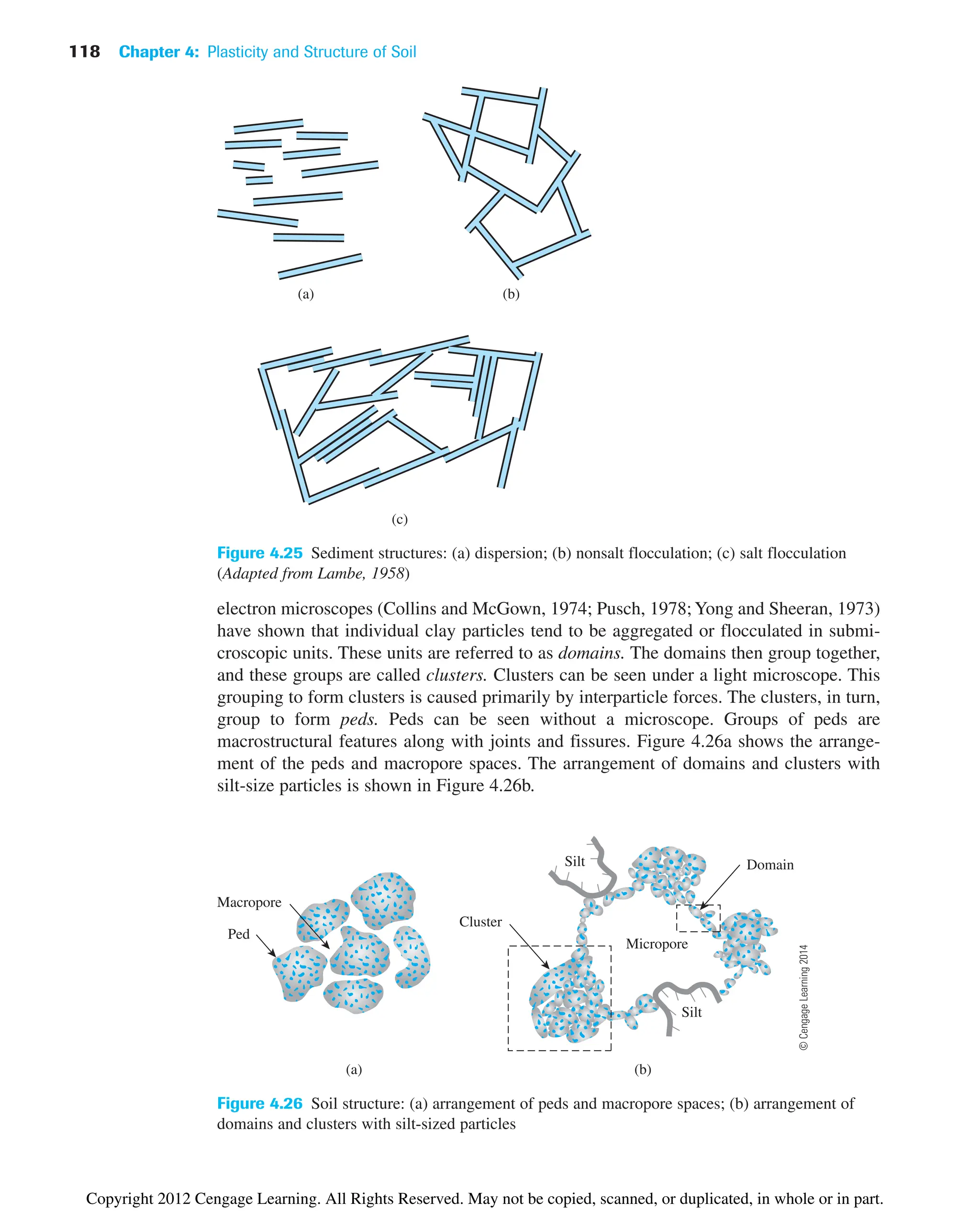 118 Chapter 4: Plasticity and Structure of Soil
(b)
(c)
(a)
Figure 4.25 Sediment structures: (a) dispersion; (b) nonsalt flocculation; (c) salt flocculation
(Adapted from Lambe, 1958)
electron microscopes (Collins and McGown, 1974; Pusch, 1978; Yong and Sheeran, 1973)
have shown that individual clay particles tend to be aggregated or flocculated in submi-
croscopic units. These units are referred to as domains. The domains then group together,
and these groups are called clusters. Clusters can be seen under a light microscope. This
grouping to form clusters is caused primarily by interparticle forces. The clusters, in turn,
group to form peds. Peds can be seen without a microscope. Groups of peds are
macrostructural features along with joints and fissures. Figure 4.26a shows the arrange-
ment of the peds and macropore spaces. The arrangement of domains and clusters with
silt-size particles is shown in Figure 4.26b.
Macropore
Ped
(a) (b)
Silt Domain
Micropore
Silt
Cluster
Figure 4.26 Soil structure: (a) arrangement of peds and macropore spaces; (b) arrangement of
domains and clusters with silt-sized particles
©
Cengage
Learning
2014
Copyright 2012 Cengage Learning. All Rights Reserved. May not be copied, scanned, or duplicated, in whole or in part.
 