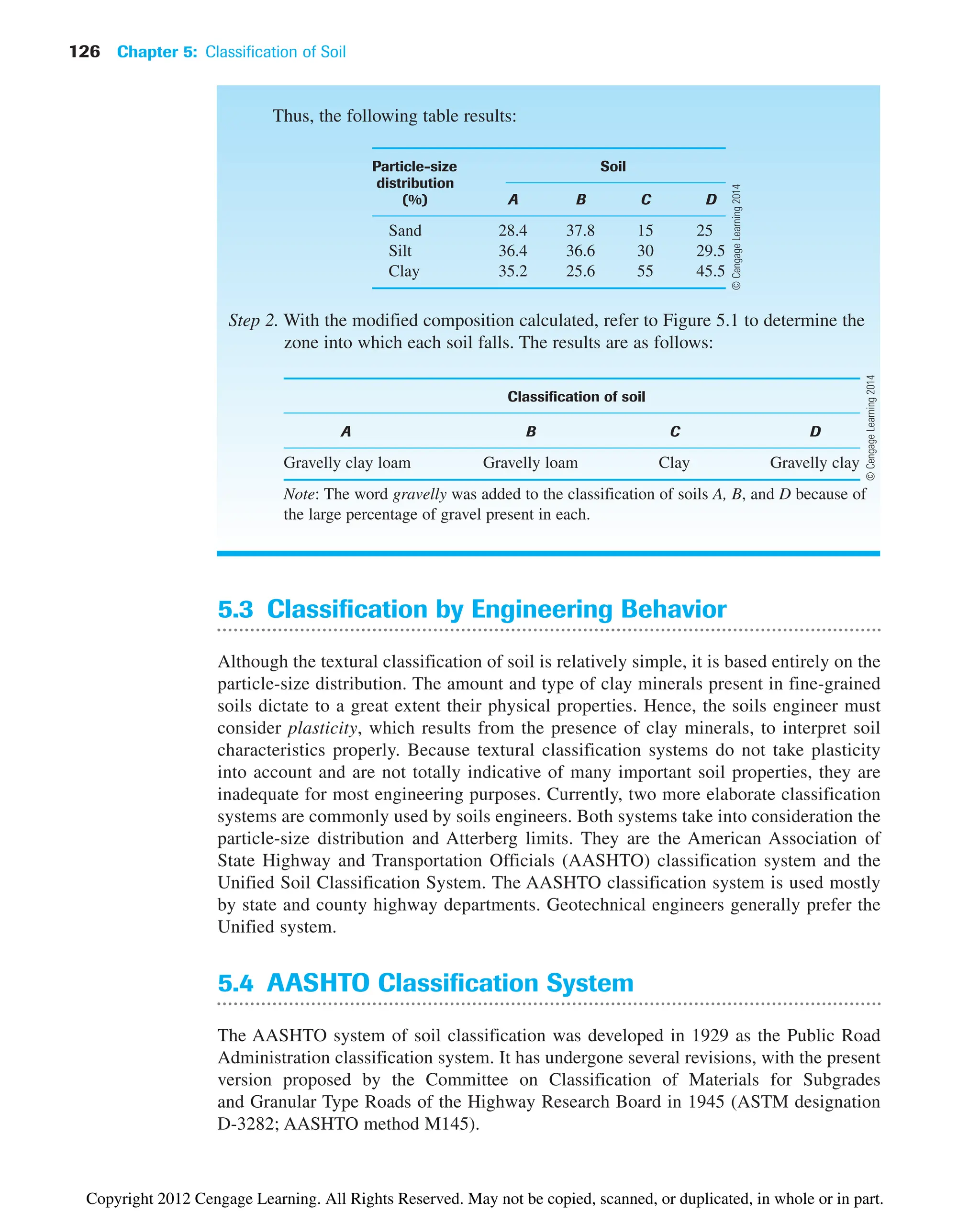 5.3 Classification by Engineering Behavior
Although the textural classification of soil is relatively simple, it is based entirely on the
particle-size distribution. The amount and type of clay minerals present in fine-grained
soils dictate to a great extent their physical properties. Hence, the soils engineer must
consider plasticity, which results from the presence of clay minerals, to interpret soil
characteristics properly. Because textural classification systems do not take plasticity
into account and are not totally indicative of many important soil properties, they are
inadequate for most engineering purposes. Currently, two more elaborate classification
systems are commonly used by soils engineers. Both systems take into consideration the
particle-size distribution and Atterberg limits. They are the American Association of
State Highway and Transportation Officials (AASHTO) classification system and the
Unified Soil Classification System. The AASHTO classification system is used mostly
by state and county highway departments. Geotechnical engineers generally prefer the
Unified system.
5.4 AASHTO Classification System
The AASHTO system of soil classification was developed in 1929 as the Public Road
Administration classification system. It has undergone several revisions, with the present
version proposed by the Committee on Classification of Materials for Subgrades
and Granular Type Roads of the Highway Research Board in 1945 (ASTM designation
D-3282; AASHTO method M145).
126 Chapter 5: Classification of Soil
Thus, the following table results:
Particle-size Soil
distribution
(%) A B C D
Sand 28.4 37.8 15 25
Silt 36.4 36.6 30 29.5
Clay 35.2 25.6 55 45.5
Step 2. With the modified composition calculated, refer to Figure 5.1 to determine the
zone into which each soil falls. The results are as follows:
Classification of soil
A B C D
Gravelly clay loam Gravelly loam Clay Gravelly clay
Note: The word gravelly was added to the classification of soils A, B, and D because of
the large percentage of gravel present in each.
©
Cengage
Learning
2014
©
Cengage
Learning
2014
Copyright 2012 Cengage Learning. All Rights Reserved. May not be copied, scanned, or duplicated, in whole or in part.
 