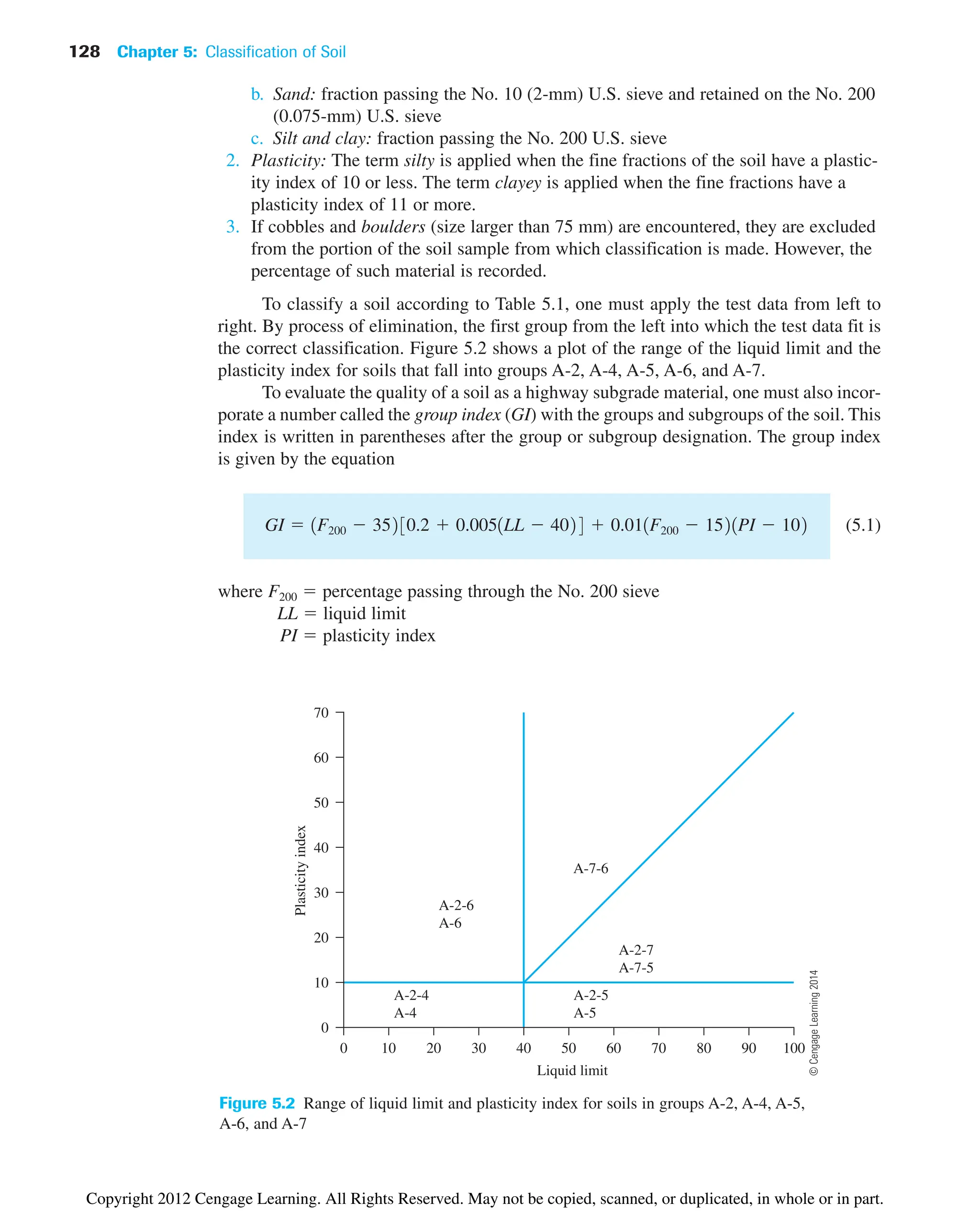 b. Sand: fraction passing the No. 10 (2-mm) U.S. sieve and retained on the No. 200
(0.075-mm) U.S. sieve
c. Silt and clay: fraction passing the No. 200 U.S. sieve
2. Plasticity: The term silty is applied when the fine fractions of the soil have a plastic-
ity index of 10 or less. The term clayey is applied when the fine fractions have a
plasticity index of 11 or more.
3. If cobbles and boulders (size larger than 75 mm) are encountered, they are excluded
from the portion of the soil sample from which classification is made. However, the
percentage of such material is recorded.
To classify a soil according to Table 5.1, one must apply the test data from left to
right. By process of elimination, the first group from the left into which the test data fit is
the correct classification. Figure 5.2 shows a plot of the range of the liquid limit and the
plasticity index for soils that fall into groups A-2, A-4, A-5, A-6, and A-7.
To evaluate the quality of a soil as a highway subgrade material, one must also incor-
porate a number called the group index (GI) with the groups and subgroups of the soil. This
index is written in parentheses after the group or subgroup designation. The group index
is given by the equation
(5.1)
where F200  percentage passing through the No. 200 sieve
LL  liquid limit
PI  plasticity index
GI  1F200  352 30.2  0.0051LL  402 4  0.011F200  1521PI  102
128 Chapter 5: Classification of Soil
70
60
50
40
30
20
10
0
Plasticity
index
30
Liquid limit
100
20
10
0 90
40 80
50 70
60
A-2-6
A-6
A-2-4
A-4
A-2-7
A-7-5
A-7-6
A-2-5
A-5
Figure 5.2 Range of liquid limit and plasticity index for soils in groups A-2, A-4, A-5,
A-6, and A-7
©
Cengage
Learning
2014
Copyright 2012 Cengage Learning. All Rights Reserved. May not be copied, scanned, or duplicated, in whole or in part.
 