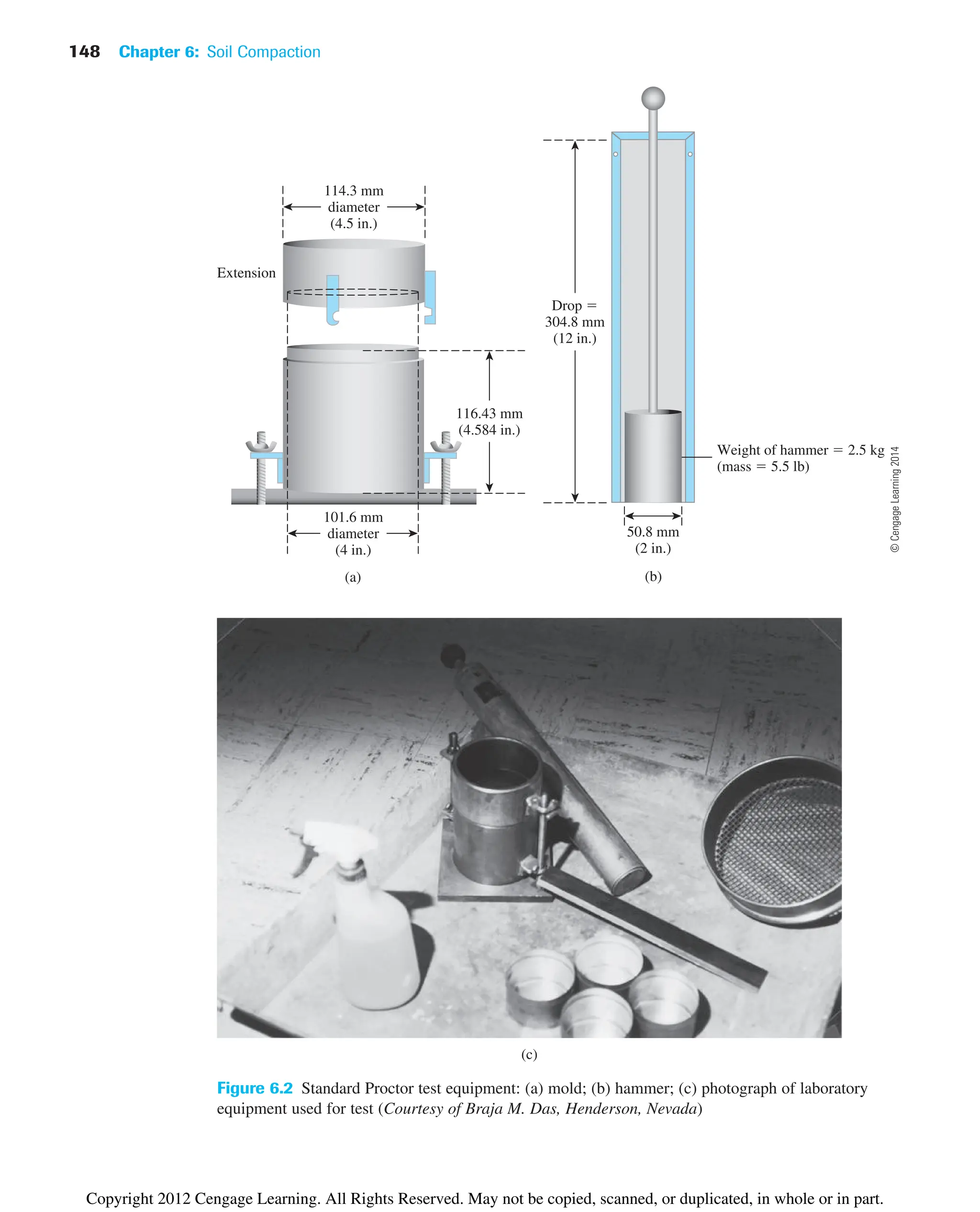 148 Chapter 6: Soil Compaction
(c)
Figure 6.2 Standard Proctor test equipment: (a) mold; (b) hammer; (c) photograph of laboratory
equipment used for test (Courtesy of Braja M. Das, Henderson, Nevada)
114.3 mm
diameter
(4.5 in.)
101.6 mm
diameter
(4 in.)
116.43 mm
(4.584 in.)
Extension
Drop 
304.8 mm
(12 in.)
50.8 mm
(2 in.)
Weight of hammer  2.5 kg
(mass  5.5 lb)
(a) (b)
©
Cengage
Learning
2014
Copyright 2012 Cengage Learning. All Rights Reserved. May not be copied, scanned, or duplicated, in whole or in part.
 