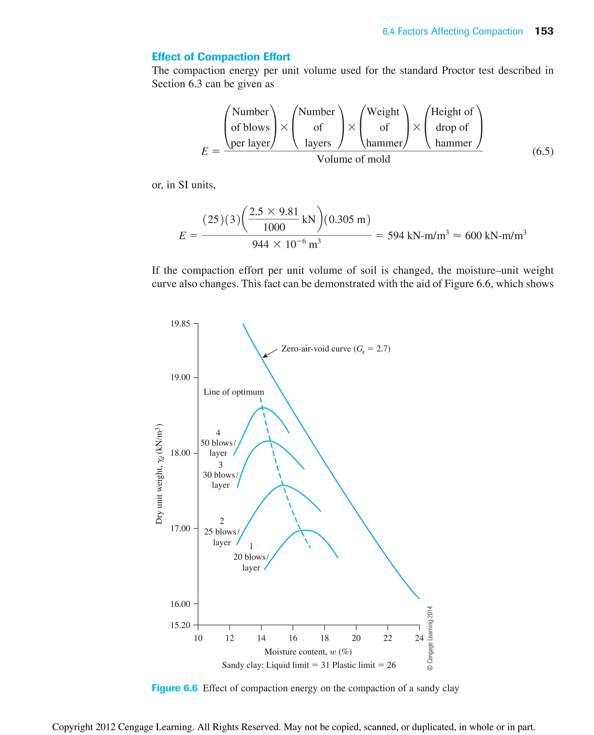 6.4 Factors Affecting Compaction 153
Effect of Compaction Effort
The compaction energy per unit volume used for the standard Proctor test described in
Section 6.3 can be given as
(6.5)
or, in SI units,
If the compaction effort per unit volume of soil is changed, the moisture–unit weight
curve also changes. This fact can be demonstrated with the aid of Figure 6.6, which shows
E ⫽
1252132a
2.5 ⫻ 9.81
1000
kNb10.305 m2
944 ⫻ 10⫺6
m3
⫽ 594 kN-m/m3
⬇ 600 kN-m/m3
E ⫽
£
Number
of blows
per layer
≥ ⫻ £
Number
of
layers
≥ ⫻ £
Weight
of
hammer
≥ ⫻ £
Height of
drop of
hammer
≥
Volume of mold
Figure 6.6 Effect of compaction energy on the compaction of a sandy clay
Moisture content, (%)
24
10 12 14 16 18 20 22
Sandy clay: Liquid limit  31 Plastic limit  26
Zero-air-void curve (Gs  2.7)
1
20 blows/
layer
2
25 blows/
layer
4
50 blows/
layer
Line of optimum
15.20
Dry
unit
weight,
g
d
(kN/m
3
)
19.85
16.00
17.00
18.00
19.00
3
30 blows/
layer
©
Cengage
Learning
2014
Copyright 2012 Cengage Learning. All Rights Reserved. May not be copied, scanned, or duplicated, in whole or in part.
 