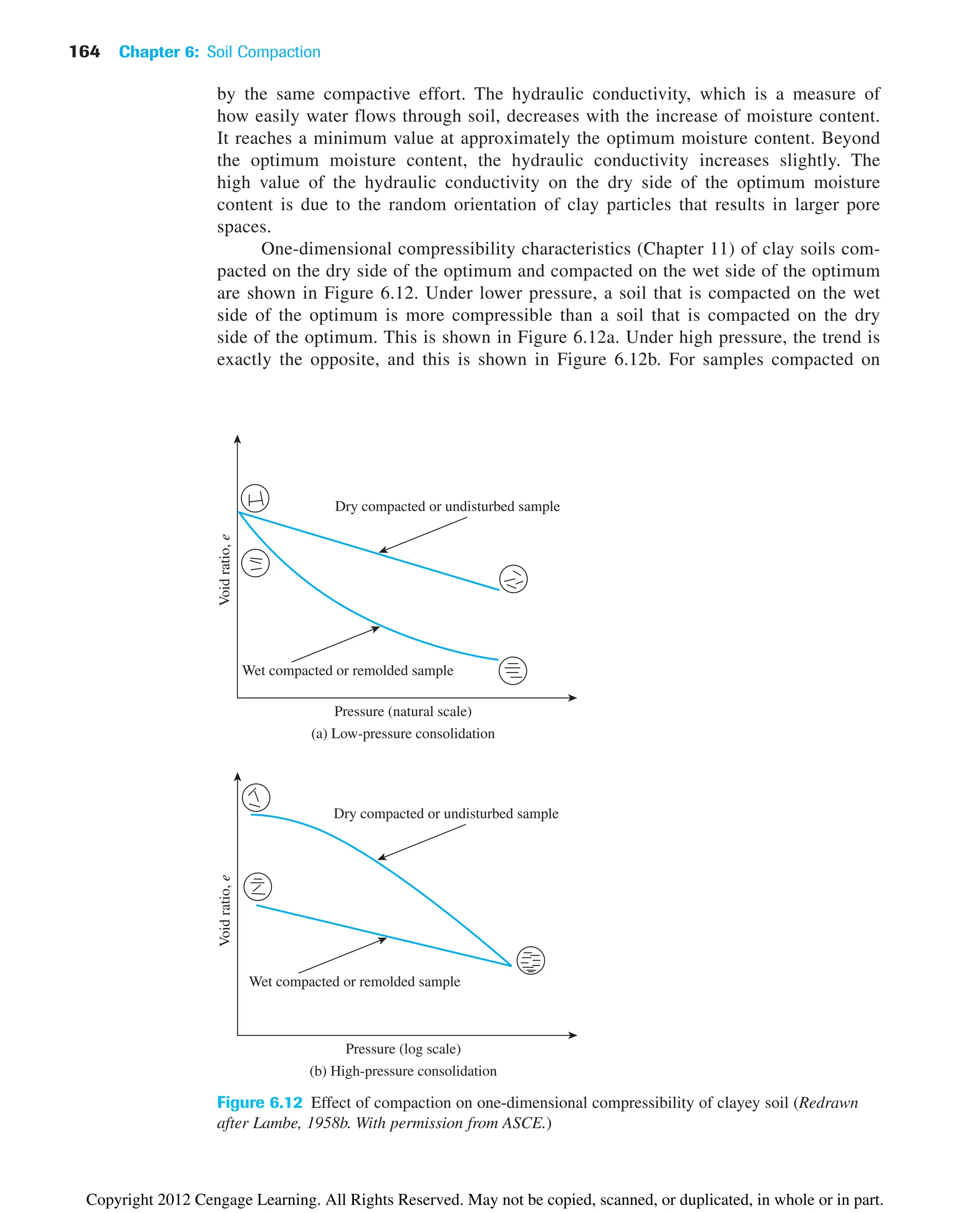 164 Chapter 6: Soil Compaction
by the same compactive effort. The hydraulic conductivity, which is a measure of
how easily water flows through soil, decreases with the increase of moisture content.
It reaches a minimum value at approximately the optimum moisture content. Beyond
the optimum moisture content, the hydraulic conductivity increases slightly. The
high value of the hydraulic conductivity on the dry side of the optimum moisture
content is due to the random orientation of clay particles that results in larger pore
spaces.
One-dimensional compressibility characteristics (Chapter 11) of clay soils com-
pacted on the dry side of the optimum and compacted on the wet side of the optimum
are shown in Figure 6.12. Under lower pressure, a soil that is compacted on the wet
side of the optimum is more compressible than a soil that is compacted on the dry
side of the optimum. This is shown in Figure 6.12a. Under high pressure, the trend is
exactly the opposite, and this is shown in Figure 6.12b. For samples compacted on
Pressure (log scale)
(b) High-pressure consolidation
Void
ratio,
e
Dry compacted or undisturbed sample
Wet compacted or remolded sample
Pressure (natural scale)
(a) Low-pressure consolidation
Void
ratio,
e
Dry compacted or undisturbed sample
Wet compacted or remolded sample
Figure 6.12 Effect of compaction on one-dimensional compressibility of clayey soil (Redrawn
after Lambe, 1958b. With permission from ASCE.)
Copyright 2012 Cengage Learning. All Rights Reserved. May not be copied, scanned, or duplicated, in whole or in part.
 