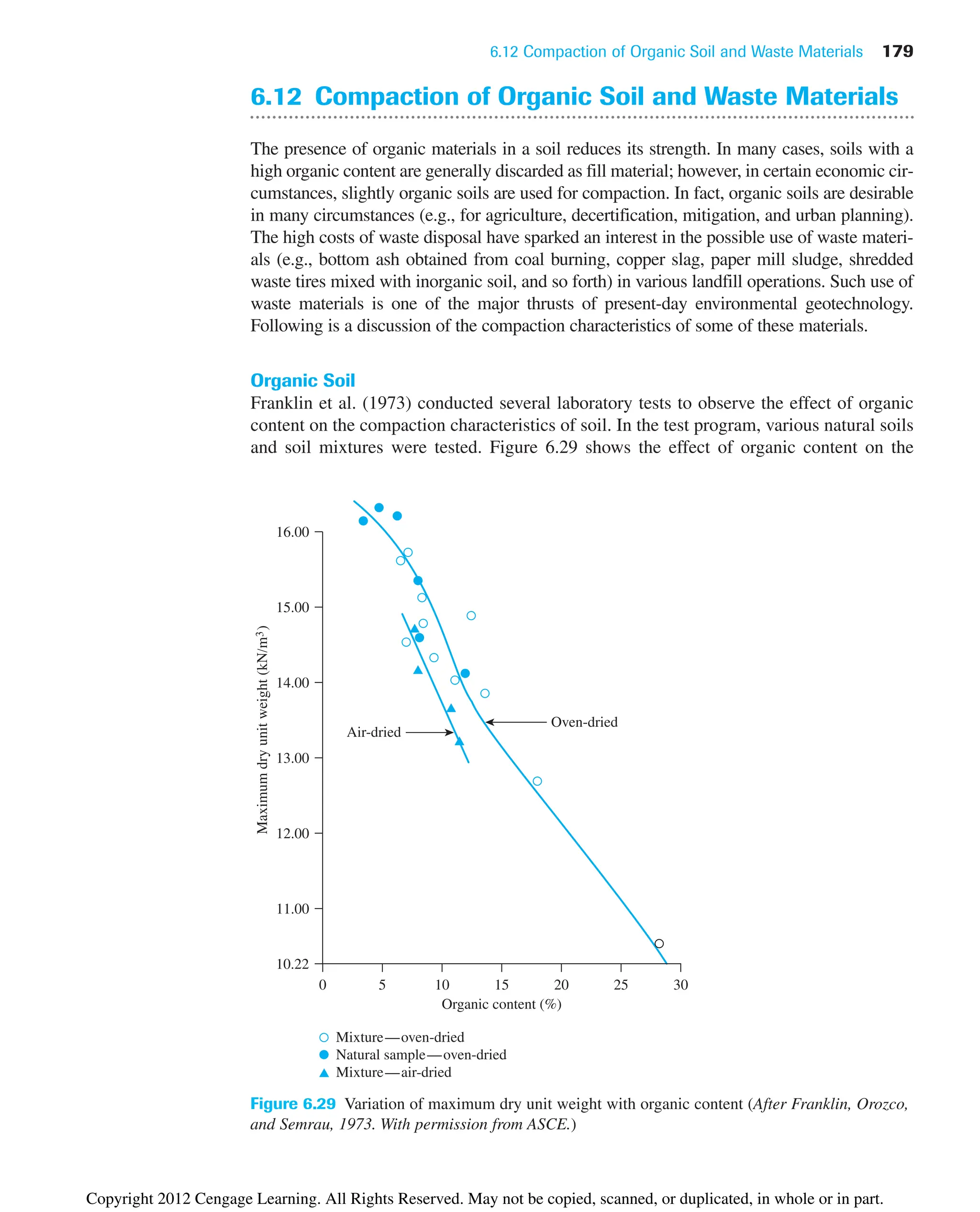 6.12 Compaction of Organic Soil and Waste Materials 179
Organic content (%)
0 30
5 10 15 20 25
Maximum
dry
unit
weight
(kN/m
3
)
16.00
15.00
14.00
13.00
12.00
11.00
10.22
Oven-dried
Air-dried
Mixture—air-dried
Mixture—oven-dried
Natural sample—oven-dried
Figure 6.29 Variation of maximum dry unit weight with organic content (After Franklin, Orozco,
and Semrau, 1973. With permission from ASCE.)
6.12 Compaction of Organic Soil and Waste Materials
The presence of organic materials in a soil reduces its strength. In many cases, soils with a
high organic content are generally discarded as fill material; however, in certain economic cir-
cumstances, slightly organic soils are used for compaction. In fact, organic soils are desirable
in many circumstances (e.g., for agriculture, decertification, mitigation, and urban planning).
The high costs of waste disposal have sparked an interest in the possible use of waste materi-
als (e.g., bottom ash obtained from coal burning, copper slag, paper mill sludge, shredded
waste tires mixed with inorganic soil, and so forth) in various landfill operations. Such use of
waste materials is one of the major thrusts of present-day environmental geotechnology.
Following is a discussion of the compaction characteristics of some of these materials.
Organic Soil
Franklin et al. (1973) conducted several laboratory tests to observe the effect of organic
content on the compaction characteristics of soil. In the test program, various natural soils
and soil mixtures were tested. Figure 6.29 shows the effect of organic content on the
Copyright 2012 Cengage Learning. All Rights Reserved. May not be copied, scanned, or duplicated, in whole or in part.
 