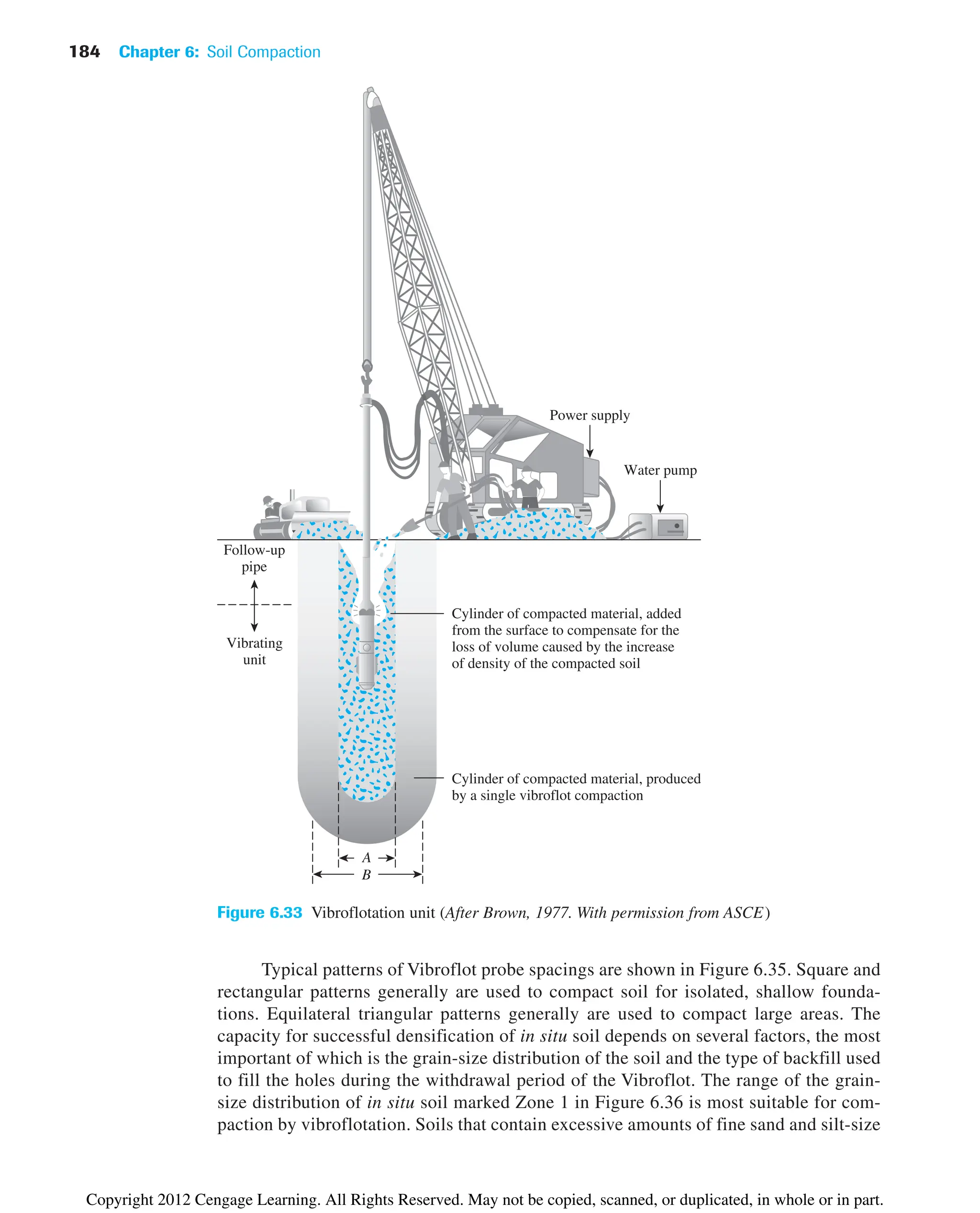 184 Chapter 6: Soil Compaction
A
B
Follow-up
pipe
Vibrating
unit
Cylinder of compacted material, added
from the surface to compensate for the
loss of volume caused by the increase
of density of the compacted soil
Cylinder of compacted material, produced
by a single vibroflot compaction
Water pump
Power supply
Figure 6.33 Vibroflotation unit (After Brown, 1977. With permission from ASCE)
Typical patterns of Vibroflot probe spacings are shown in Figure 6.35. Square and
rectangular patterns generally are used to compact soil for isolated, shallow founda-
tions. Equilateral triangular patterns generally are used to compact large areas. The
capacity for successful densification of in situ soil depends on several factors, the most
important of which is the grain-size distribution of the soil and the type of backfill used
to fill the holes during the withdrawal period of the Vibroflot. The range of the grain-
size distribution of in situ soil marked Zone 1 in Figure 6.36 is most suitable for com-
paction by vibroflotation. Soils that contain excessive amounts of fine sand and silt-size
Copyright 2012 Cengage Learning. All Rights Reserved. May not be copied, scanned, or duplicated, in whole or in part.
 