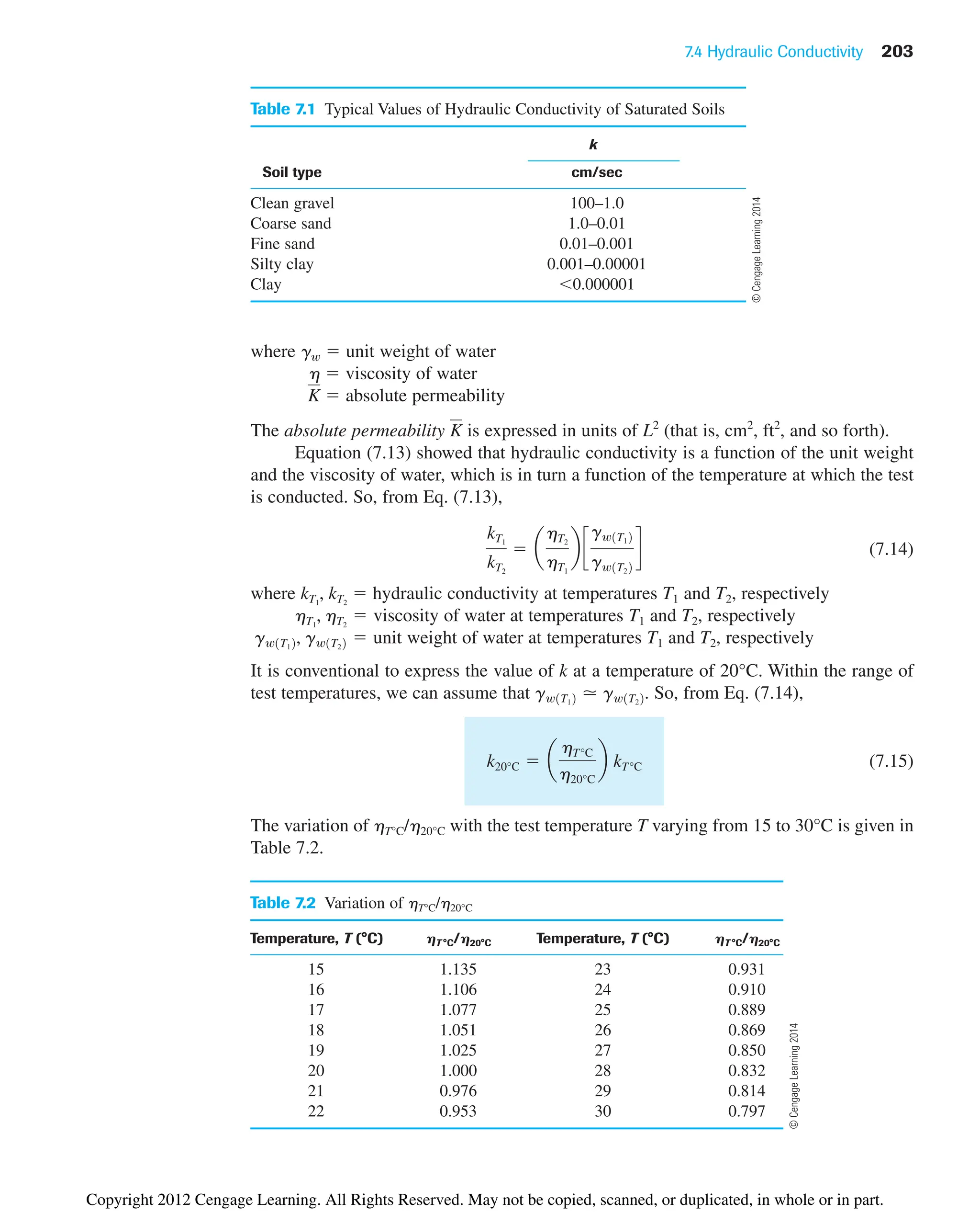 7.4 Hydraulic Conductivity 203
Table 7.2 Variation of hT°C/h20°C
Temperature, T (°C) hT °C/h20°C Temperature, T (°C) hT °C/h20°C
15 1.135 23 0.931
16 1.106 24 0.910
17 1.077 25 0.889
18 1.051 26 0.869
19 1.025 27 0.850
20 1.000 28 0.832
21 0.976 29 0.814
22 0.953 30 0.797
©
Cengage
Learning
2014
©
Cengage
Learning
2014
Table 7.1 Typical Values of Hydraulic Conductivity of Saturated Soils
k
Soil type cm/sec
Clean gravel 100–1.0
Coarse sand 1.0–0.01
Fine sand 0.01–0.001
Silty clay 0.001–0.00001
Clay 0.000001
where gw  unit weight of water
h  viscosity of water
 absolute permeability
The absolute permeability is expressed in units of L2
(that is, cm2
, ft2
, and so forth).
Equation (7.13) showed that hydraulic conductivity is a function of the unit weight
and the viscosity of water, which is in turn a function of the temperature at which the test
is conducted. So, from Eq. (7.13),
(7.14)
where  hydraulic conductivity at temperatures T1 and T2, respectively
viscosity of water at temperatures T1 and T2, respectively
unit weight of water at temperatures T1 and T2, respectively
It is conventional to express the value of k at a temperature of 20°C. Within the range of
test temperatures, we can assume that So, from Eq. (7.14),
(7.15)
The variation of hT°C/h20°C with the test temperature T varying from 15 to 30°C is given in
Table 7.2.
k20°C  a
hT°C
h20°C
b kT°C
gw1T12 ⯝ gw1T22.
gw1T12, gw1T22 
hT1
, hT2

kT1
, kT2
kT1
kT2
 a
hT2
hT1
b c
gw1T12
gw1T22
d
K
K
Copyright 2012 Cengage Learning. All Rights Reserved. May not be copied, scanned, or duplicated, in whole or in part.
 