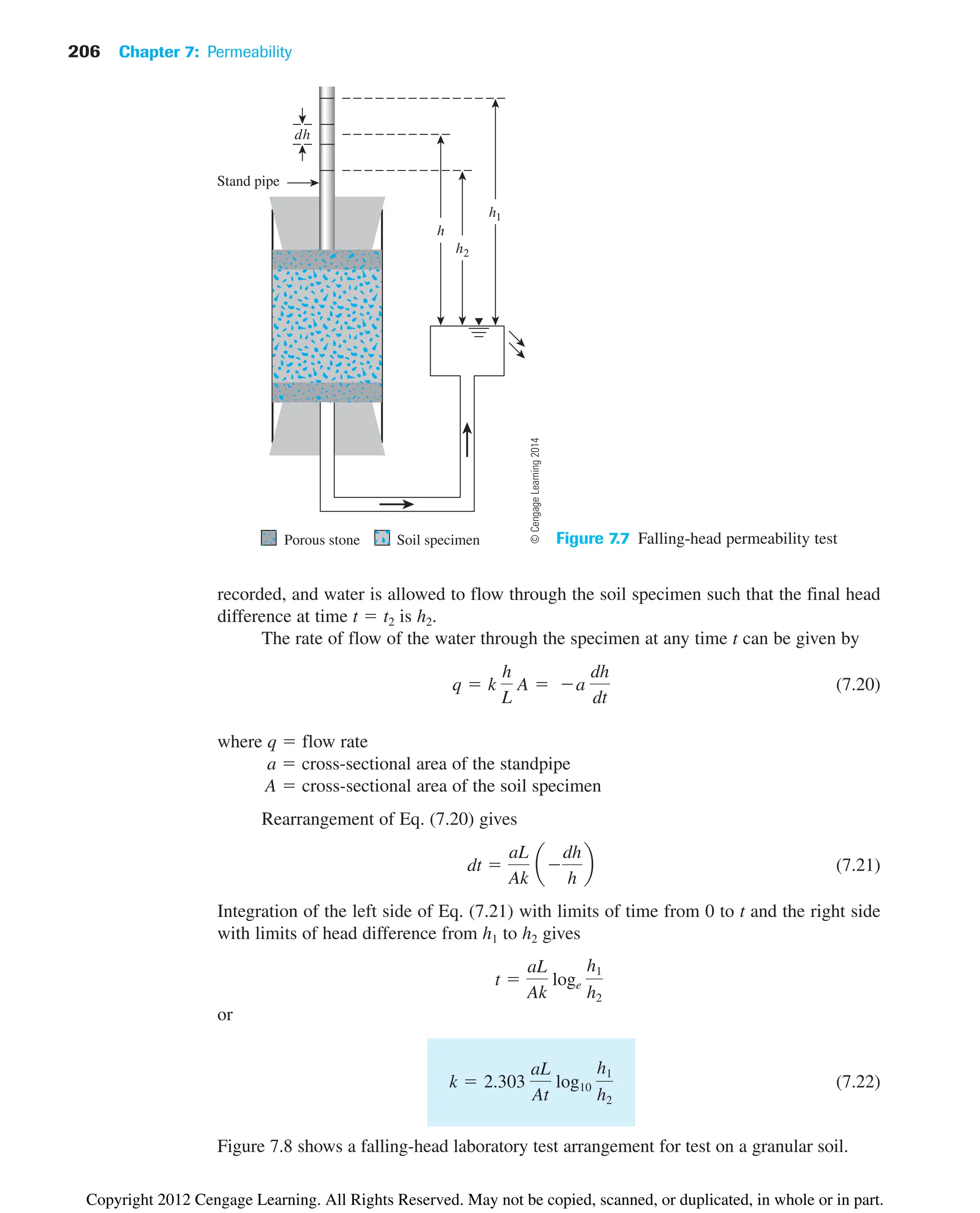 206 Chapter 7: Permeability
recorded, and water is allowed to flow through the soil specimen such that the final head
difference at time t  t2 is h2.
The rate of flow of the water through the specimen at any time t can be given by
(7.20)
where q  flow rate
a  cross-sectional area of the standpipe
A  cross-sectional area of the soil specimen
Rearrangement of Eq. (7.20) gives
(7.21)
Integration of the left side of Eq. (7.21) with limits of time from 0 to t and the right side
with limits of head difference from h1 to h2 gives
or
(7.22)
Figure 7.8 shows a falling-head laboratory test arrangement for test on a granular soil.
k  2.303
aL
At
log10
h1
h2
t 
aL
Ak
loge
h1
h2
dt 
aL
Ak
a
dh
h
b
q  k
h
L
A  a
dh
dt
Figure 7.7 Falling-head permeability test
h
h2
h1
dh
Stand pipe
Porous stone Soil specimen ©
Cengage
Learning
2014
Copyright 2012 Cengage Learning. All Rights Reserved. May not be copied, scanned, or duplicated, in whole or in part.
 
