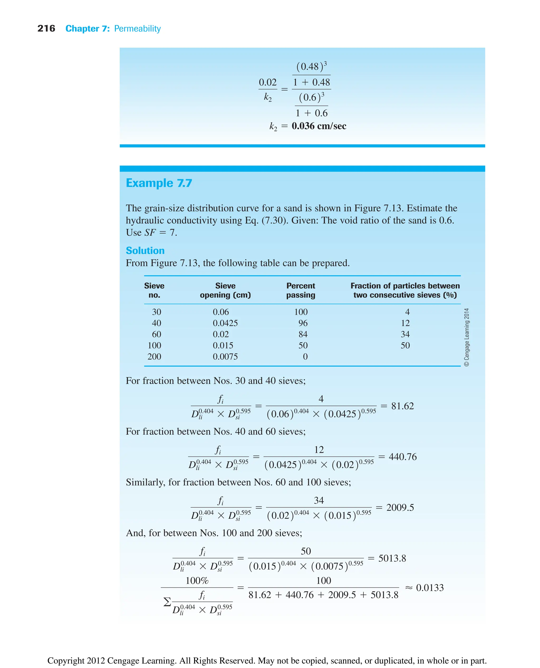 216 Chapter 7: Permeability
k2  0.036 cm/sec
0.02
k2

10.4823
1  0.48
10.623
1  0.6
Example 7.7
The grain-size distribution curve for a sand is shown in Figure 7.13. Estimate the
hydraulic conductivity using Eq. (7.30). Given: The void ratio of the sand is 0.6.
Use SF  7.
Solution
From Figure 7.13, the following table can be prepared.
Sieve Sieve Percent Fraction of particles between
no. opening (cm) passing two consecutive sieves (%)
30 0.06 100 4
40 0.0425 96 12
60 0.02 84 34
100 0.015 50 50
200 0.0075 0
For fraction between Nos. 30 and 40 sieves;
For fraction between Nos. 40 and 60 sieves;
Similarly, for fraction between Nos. 60 and 100 sieves;
And, for between Nos. 100 and 200 sieves;
100%
g
fi
Dli
0.404
Dsi
0.595

100
81.62  440.76  2009.5  5013.8
⬇ 0.0133
fi
Dli
0.404
Dsi
0.595

50
10.01520.404
10.007520.595
 5013.8
fi
Dli
0.404
Dsi
0.595

34
10.0220.404
10.01520.595
 2009.5
fi
Dli
0.404
Dsi
0.595

12
10.042520.404
10.0220.595
 440.76
fi
Dli
0.404
Dsi
0.595

4
10.0620.404
10.042520.595
 81.62
©
Cengage
Learning
2014
Copyright 2012 Cengage Learning. All Rights Reserved. May not be copied, scanned, or duplicated, in whole or in part.
 