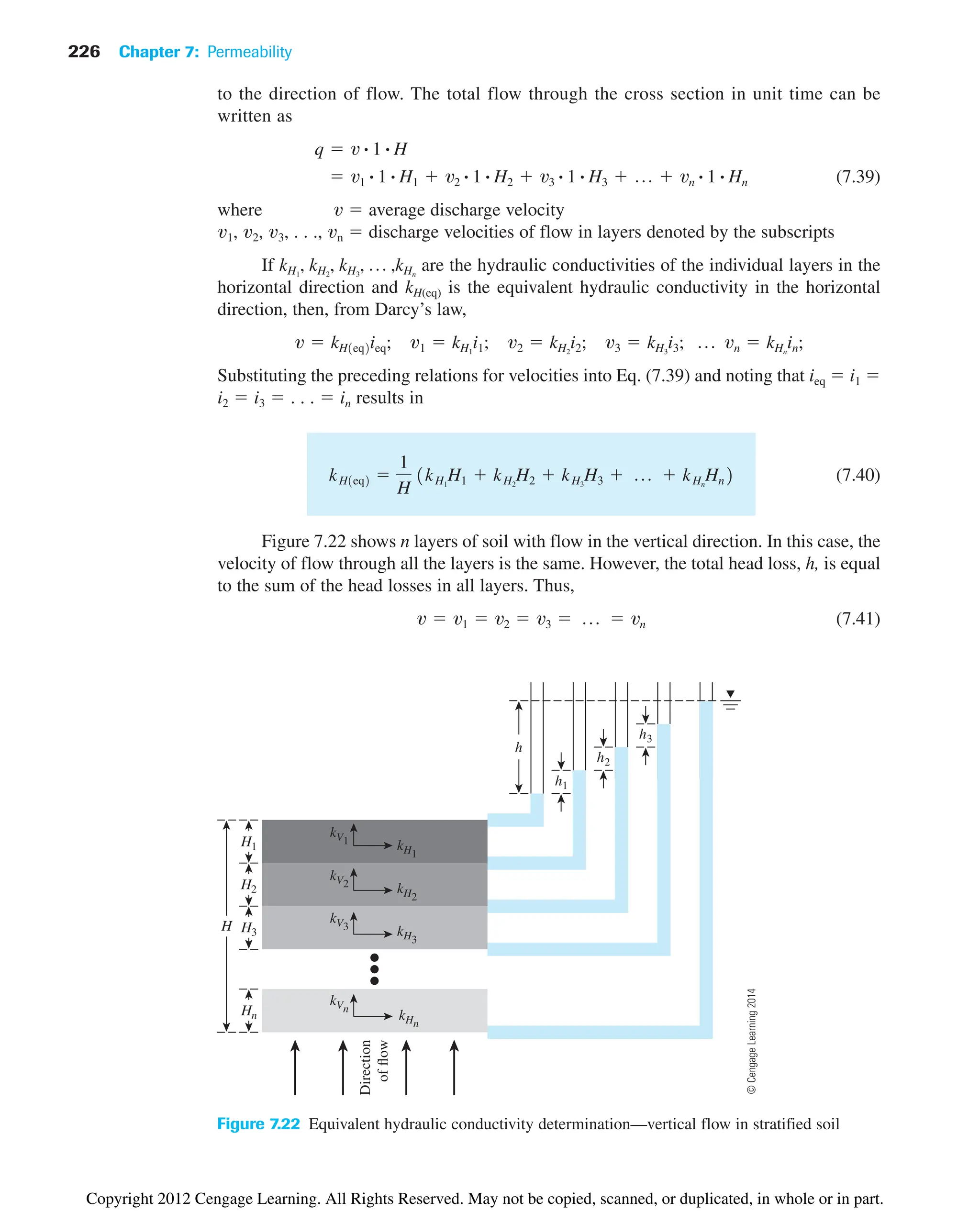226 Chapter 7: Permeability
to the direction of flow. The total flow through the cross section in unit time can be
written as
(7.39)
where v  average discharge velocity
v1, v2, v3, . . ., vn  discharge velocities of flow in layers denoted by the subscripts
If are the hydraulic conductivities of the individual layers in the
horizontal direction and kH(eq) is the equivalent hydraulic conductivity in the horizontal
direction, then, from Darcy’s law,
Substituting the preceding relations for velocities into Eq. (7.39) and noting that ieq  i1 
i2  i3  . . .  in results in
(7.40)
Figure 7.22 shows n layers of soil with flow in the vertical direction. In this case, the
velocity of flow through all the layers is the same. However, the total head loss, h, is equal
to the sum of the head losses in all layers. Thus,
(7.41)
v  v1  v2  v3  p  vn
kH1eq2 
1
H
1kH1
H1  kH2
H2  kH3
H3  p  kHn
Hn2
v  kH1eq2ieq; v1  kH1
i1; v2  kH2
i2; v3  kH3
i3; p vn  kHn
in;
kH1
, kH2
, kH3
, p ,kHn
 v1
# 1 # H1  v2
# 1 # H2  v3
# 1 # H3  p  vn
# 1 # Hn
q  v # 1 # H
Direction
of
flow
kVn
kHn
Hn
H3
H2
H1
kV3
kH3
kV2
kH2
kV1
kH1
h
h1
h2
h3
H
Figure 7.22 Equivalent hydraulic conductivity determination—vertical flow in stratified soil
©
Cengage
Learning
2014
Copyright 2012 Cengage Learning. All Rights Reserved. May not be copied, scanned, or duplicated, in whole or in part.
 