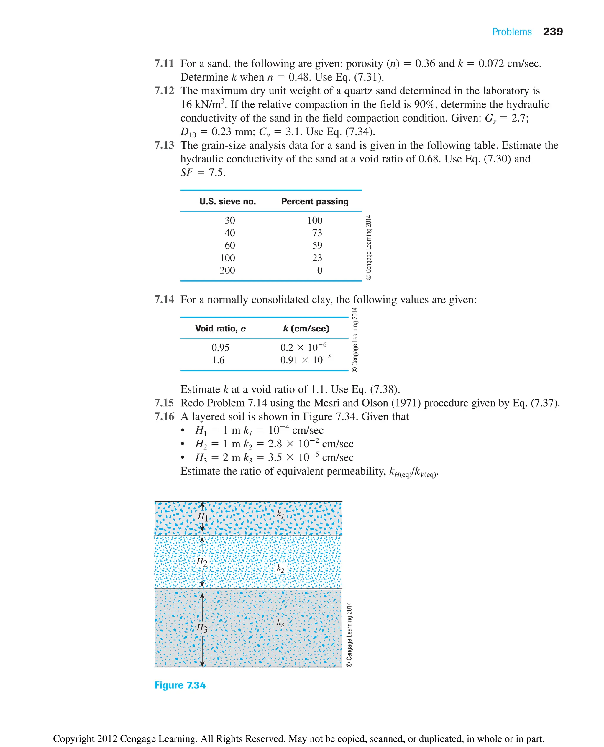 7.11 For a sand, the following are given: porosity (n)  0.36 and k  0.072 cm/sec.
Determine k when n  0.48. Use Eq. (7.31).
7.12 The maximum dry unit weight of a quartz sand determined in the laboratory is
16 kN/m3
. If the relative compaction in the field is 90%, determine the hydraulic
conductivity of the sand in the field compaction condition. Given: Gs  2.7;
D10  0.23 mm; Cu  3.1. Use Eq. (7.34).
7.13 The grain-size analysis data for a sand is given in the following table. Estimate the
hydraulic conductivity of the sand at a void ratio of 0.68. Use Eq. (7.30) and
SF  7.5.
U.S. sieve no. Percent passing
30 100
40 73
60 59
100 23
200 0
7.14 For a normally consolidated clay, the following values are given:
Void ratio, e k (cm/sec)
0.95 0.2 106
1.6 0.91 106
Estimate k at a void ratio of 1.1. Use Eq. (7.38).
7.15 Redo Problem 7.14 using the Mesri and Olson (1971) procedure given by Eq. (7.37).
7.16 A layered soil is shown in Figure 7.34. Given that
• H1  1 m k1  104
cm/sec
• H2  1 m k2  2.8 102
cm/sec
• H3  2 m k3  3.5 105
cm/sec
Estimate the ratio of equivalent permeability, kH(eq)/kV(eq).
Problems 239
H1
k1
H2 k2
H3
k3
Figure 7.34
©
Cengage
Learning
2014
©
Cengage
Learning
2014
©
Cengage
Learning
2014
Copyright 2012 Cengage Learning. All Rights Reserved. May not be copied, scanned, or duplicated, in whole or in part.
 