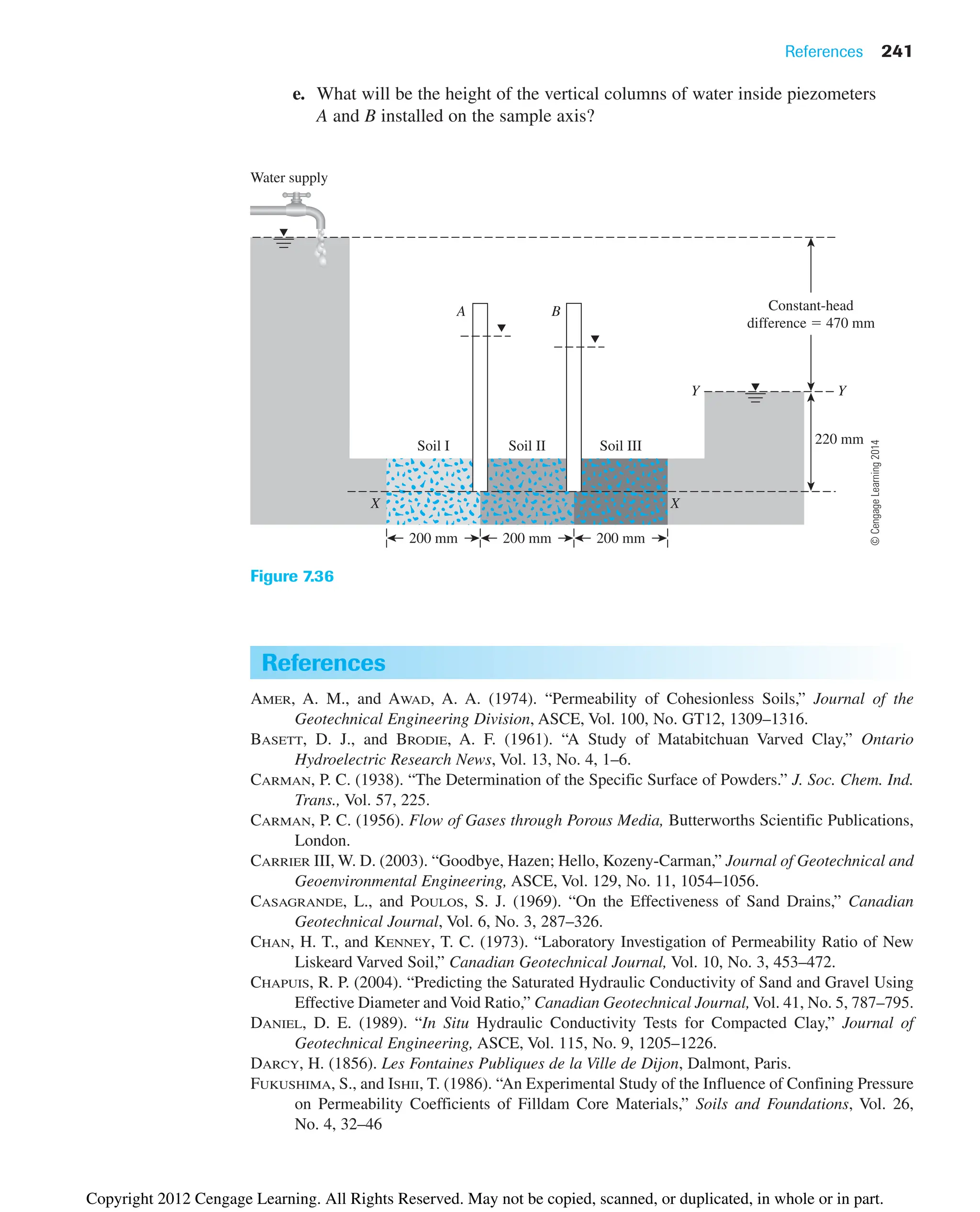 References 241
Water supply
Constant-head
difference  470 mm
Soil I Soil II Soil III
A B
Y
X X
Y
200 mm 200 mm 200 mm
220 mm
Figure 7.36
References
AMER, A. M., and AWAD, A. A. (1974). “Permeability of Cohesionless Soils,” Journal of the
Geotechnical Engineering Division, ASCE, Vol. 100, No. GT12, 1309–1316.
BASETT, D. J., and BRODIE, A. F. (1961). “A Study of Matabitchuan Varved Clay,” Ontario
Hydroelectric Research News, Vol. 13, No. 4, 1–6.
CARMAN, P. C. (1938). “The Determination of the Specific Surface of Powders.” J. Soc. Chem. Ind.
Trans., Vol. 57, 225.
CARMAN, P. C. (1956). Flow of Gases through Porous Media, Butterworths Scientific Publications,
London.
CARRIER III, W. D. (2003). “Goodbye, Hazen; Hello, Kozeny-Carman,” Journal of Geotechnical and
Geoenvironmental Engineering, ASCE, Vol. 129, No. 11, 1054–1056.
CASAGRANDE, L., and POULOS, S. J. (1969). “On the Effectiveness of Sand Drains,” Canadian
Geotechnical Journal, Vol. 6, No. 3, 287–326.
CHAN, H. T., and KENNEY, T. C. (1973). “Laboratory Investigation of Permeability Ratio of New
Liskeard Varved Soil,” Canadian Geotechnical Journal, Vol. 10, No. 3, 453–472.
CHAPUIS, R. P. (2004). “Predicting the Saturated Hydraulic Conductivity of Sand and Gravel Using
Effective Diameter and Void Ratio,” Canadian Geotechnical Journal, Vol. 41, No. 5, 787–795.
DANIEL, D. E. (1989). “In Situ Hydraulic Conductivity Tests for Compacted Clay,” Journal of
Geotechnical Engineering, ASCE, Vol. 115, No. 9, 1205–1226.
DARCY, H. (1856). Les Fontaines Publiques de la Ville de Dijon, Dalmont, Paris.
FUKUSHIMA, S., and ISHII, T. (1986). “An Experimental Study of the Influence of Confining Pressure
on Permeability Coefficients of Filldam Core Materials,” Soils and Foundations, Vol. 26,
No. 4, 32–46
e. What will be the height of the vertical columns of water inside piezometers
A and B installed on the sample axis?
©
Cengage
Learning
2014
Copyright 2012 Cengage Learning. All Rights Reserved. May not be copied, scanned, or duplicated, in whole or in part.
 