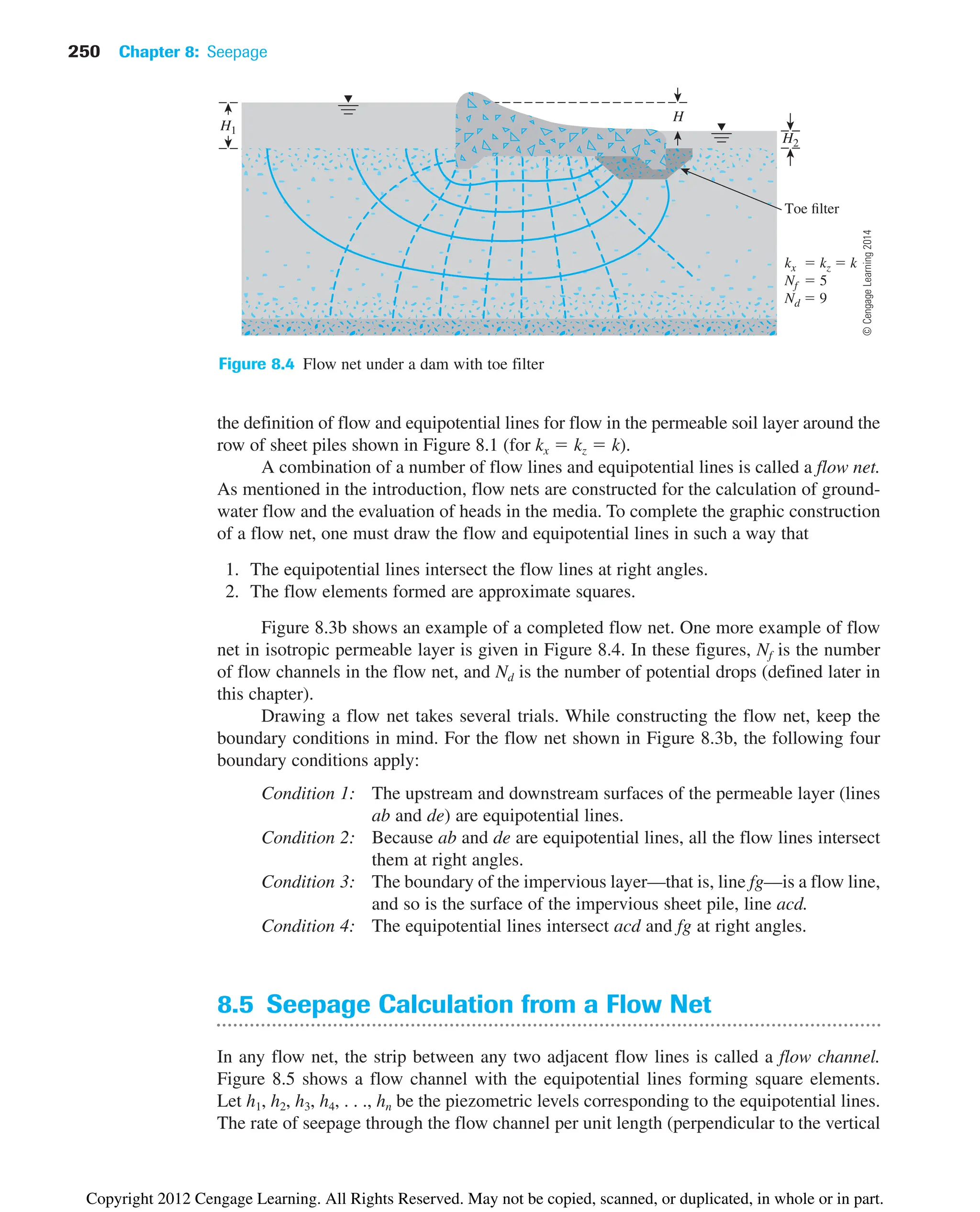 250 Chapter 8: Seepage
the definition of flow and equipotential lines for flow in the permeable soil layer around the
row of sheet piles shown in Figure 8.1 (for kx  kz  k).
A combination of a number of flow lines and equipotential lines is called a flow net.
As mentioned in the introduction, flow nets are constructed for the calculation of ground-
water flow and the evaluation of heads in the media. To complete the graphic construction
of a flow net, one must draw the flow and equipotential lines in such a way that
1. The equipotential lines intersect the flow lines at right angles.
2. The flow elements formed are approximate squares.
Figure 8.3b shows an example of a completed flow net. One more example of flow
net in isotropic permeable layer is given in Figure 8.4. In these figures, Nf is the number
of flow channels in the flow net, and Nd is the number of potential drops (defined later in
this chapter).
Drawing a flow net takes several trials. While constructing the flow net, keep the
boundary conditions in mind. For the flow net shown in Figure 8.3b, the following four
boundary conditions apply:
Condition 1: The upstream and downstream surfaces of the permeable layer (lines
ab and de) are equipotential lines.
Condition 2: Because ab and de are equipotential lines, all the flow lines intersect
them at right angles.
Condition 3: The boundary of the impervious layer—that is, line fg—is a flow line,
and so is the surface of the impervious sheet pile, line acd.
Condition 4: The equipotential lines intersect acd and fg at right angles.
8.5 Seepage Calculation from a Flow Net
In any flow net, the strip between any two adjacent flow lines is called a flow channel.
Figure 8.5 shows a flow channel with the equipotential lines forming square elements.
Let h1, h2, h3, h4, . . ., hn be the piezometric levels corresponding to the equipotential lines.
The rate of seepage through the flow channel per unit length (perpendicular to the vertical
Toe filter
kx  kz  k
Nf  5
Nd  9
H1
H2
H
Figure 8.4 Flow net under a dam with toe filter
©
Cengage
Learning
2014
Copyright 2012 Cengage Learning. All Rights Reserved. May not be copied, scanned, or duplicated, in whole or in part.
 