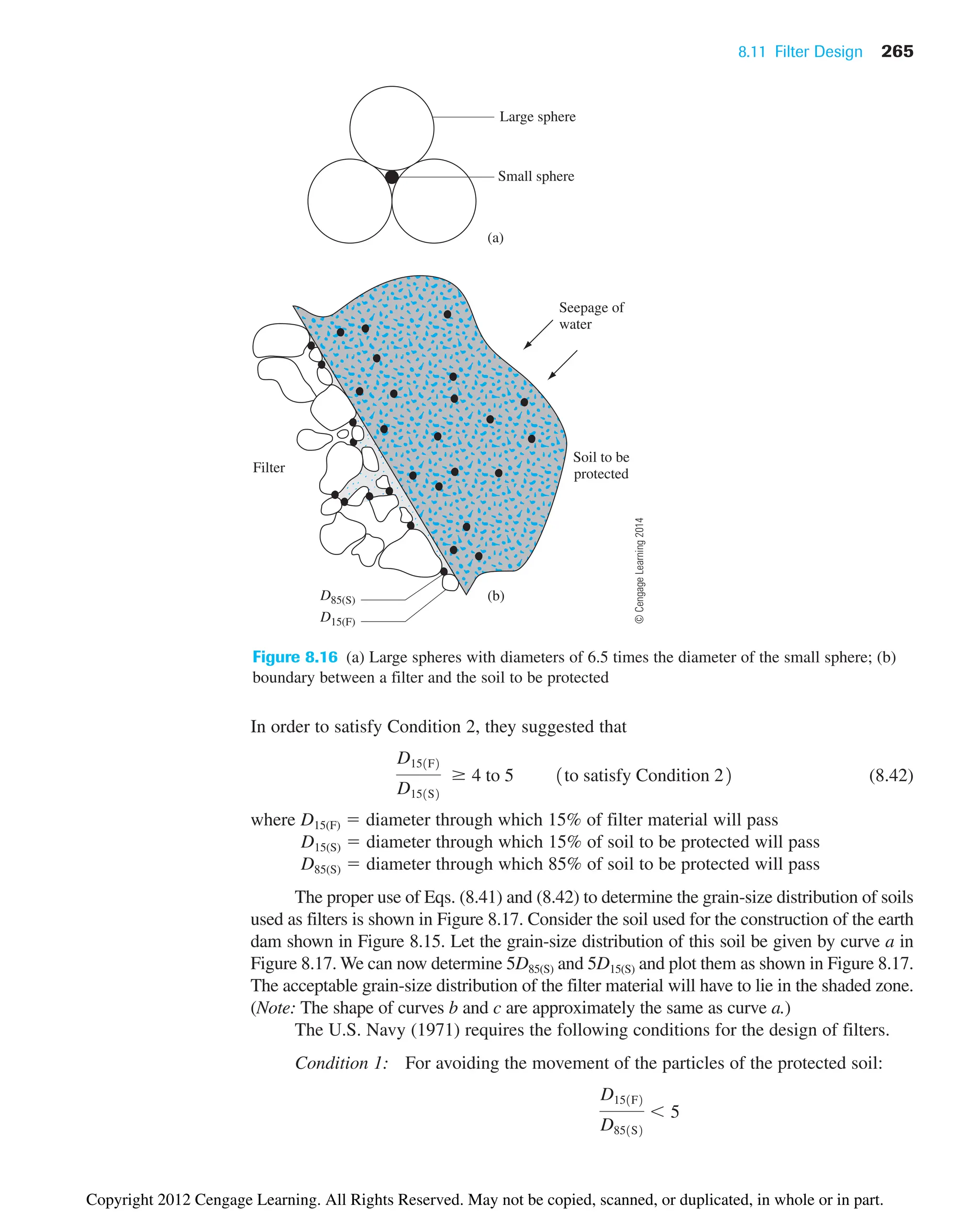 8.11 Filter Design 265
D85(S)
Filter
Soil to be
protected
D15(F)
Seepage of
water
Large sphere
Small sphere
(a)
(b)
Figure 8.16 (a) Large spheres with diameters of 6.5 times the diameter of the small sphere; (b)
boundary between a filter and the soil to be protected
In order to satisfy Condition 2, they suggested that
(8.42)
where D15(F)  diameter through which 15% of filter material will pass
D15(S)  diameter through which 15% of soil to be protected will pass
D85(S)  diameter through which 85% of soil to be protected will pass
The proper use of Eqs. (8.41) and (8.42) to determine the grain-size distribution of soils
used as filters is shown in Figure 8.17. Consider the soil used for the construction of the earth
dam shown in Figure 8.15. Let the grain-size distribution of this soil be given by curve a in
Figure 8.17. We can now determine 5D85(S) and 5D15(S) and plot them as shown in Figure 8.17.
The acceptable grain-size distribution of the filter material will have to lie in the shaded zone.
(Note: The shape of curves b and c are approximately the same as curve a.)
The U.S. Navy (1971) requires the following conditions for the design of filters.
Condition 1: For avoiding the movement of the particles of the protected soil:
D151F2
D851S2
5
D151F2
D151S2
4 to 5 1to satisfy Condition 22
©
Cengage
Learning
2014
Copyright 2012 Cengage Learning. All Rights Reserved. May not be copied, scanned, or duplicated, in whole or in part.
 