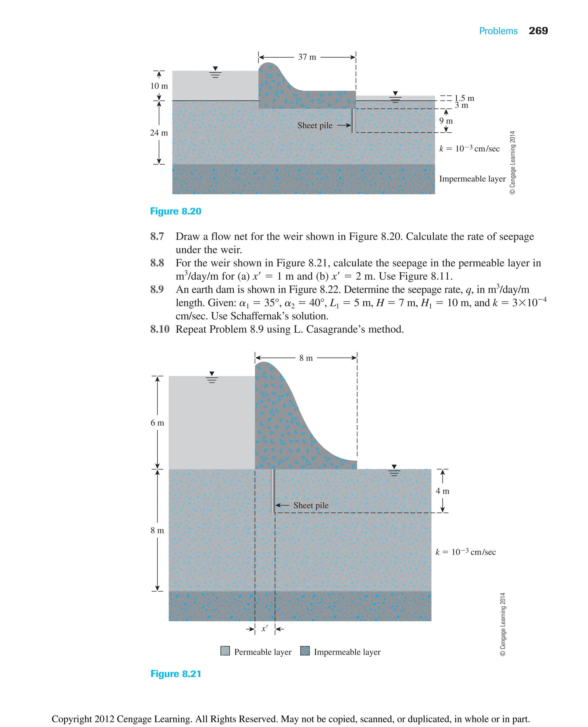 Figure 8.21
Figure 8.20
Problems 269
8.7 Draw a flow net for the weir shown in Figure 8.20. Calculate the rate of seepage
under the weir.
8.8 For the weir shown in Figure 8.21, calculate the seepage in the permeable layer in
m3
/day/m for (a) x  1 m and (b) x  2 m. Use Figure 8.11.
8.9 An earth dam is shown in Figure 8.22. Determine the seepage rate, q, in m3
/day/m
length. Given: a1  35°, a2  40°, L1  5 m, H  7 m, H1  10 m, and k  3104
cm/sec. Use Schaffernak’s solution.
8.10 Repeat Problem 8.9 using L. Casagrande’s method.
Impermeable layer
9 m
k  103 cm/sec
10 m
24 m
3 m
37 m
1.5 m
Sheet pile
4 m
k  103 cm/sec
6 m
8 m
8 m
x
Sheet pile
Permeable layer Impermeable layer
©
Cengage
Learning
2014
©
Cengage
Learning
2014
Copyright 2012 Cengage Learning. All Rights Reserved. May not be copied, scanned, or duplicated, in whole or in part.
 