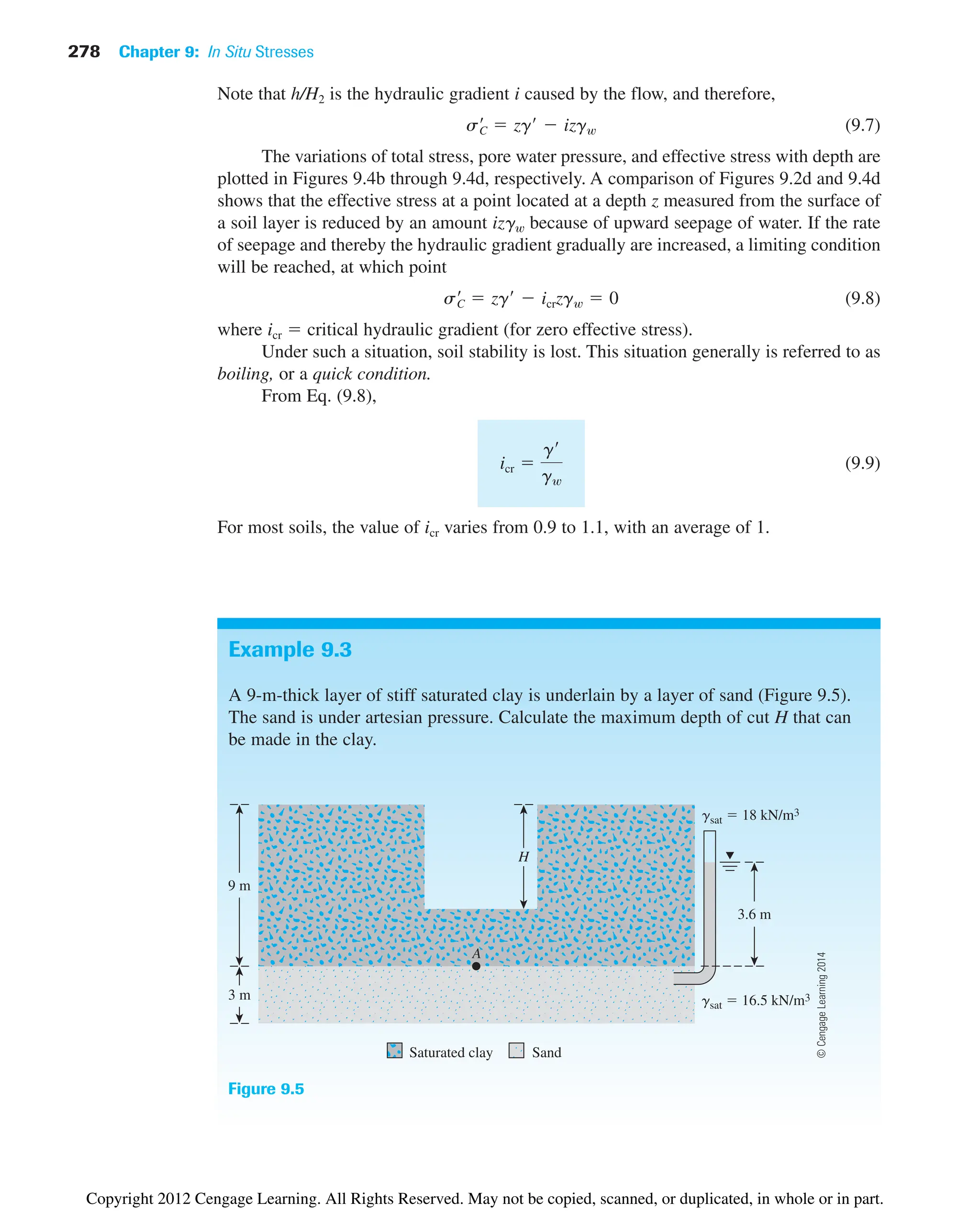 278 Chapter 9: In Situ Stresses
Note that h/H2 is the hydraulic gradient i caused by the flow, and therefore,
(9.7)
The variations of total stress, pore water pressure, and effective stress with depth are
plotted in Figures 9.4b through 9.4d, respectively. A comparison of Figures 9.2d and 9.4d
shows that the effective stress at a point located at a depth z measured from the surface of
a soil layer is reduced by an amount izgw because of upward seepage of water. If the rate
of seepage and thereby the hydraulic gradient gradually are increased, a limiting condition
will be reached, at which point
(9.8)
where icr  critical hydraulic gradient (for zero effective stress).
Under such a situation, soil stability is lost. This situation generally is referred to as
boiling, or a quick condition.
From Eq. (9.8),
(9.9)
For most soils, the value of icr varies from 0.9 to 1.1, with an average of 1.
icr 
g¿
gw
s¿
C  zg¿  icrzgw  0
s¿
C  zg¿  izgw
Example 9.3
A 9-m-thick layer of stiff saturated clay is underlain by a layer of sand (Figure 9.5).
The sand is under artesian pressure. Calculate the maximum depth of cut H that can
be made in the clay.
3 m gsat  16.5 kN/m3
gsat  18 kN/m3
9 m
H
3.6 m
Saturated clay Sand
A
Figure 9.5
©
Cengage
Learning
2014
Copyright 2012 Cengage Learning. All Rights Reserved. May not be copied, scanned, or duplicated, in whole or in part.
 