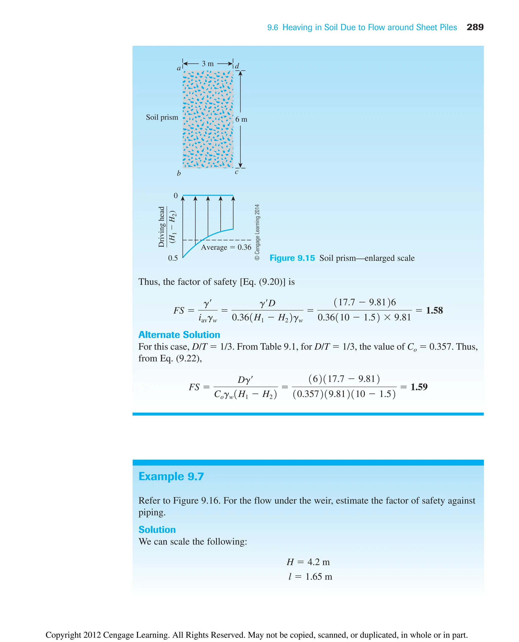 9.6 Heaving in Soil Due to Flow around Sheet Piles 289
Example 9.7
Refer to Figure 9.16. For the flow under the weir, estimate the factor of safety against
piping.
Solution
We can scale the following:
l  1.65 m
H  4.2 m
Thus, the factor of safety [Eq. (9.20)] is
Alternate Solution
For this case, D/T  1/3. From Table 9.1, for D/T  1/3, the value of Co  0.357. Thus,
from Eq. (9.22),
FS 
Dg¿
Cogw1H1  H22

162117.7  9.812
10.357219.812110  1.52
 1.59
FS 
g¿
iavgw

g¿D
0.361H1  H22gw

117.7  9.8126
0.36110  1.52  9.81
 1.58
6 m
Driving
head
(H
1

H
2
)
Average  0.36
3 m
a d
b c
0
0.5
Soil prism
Figure 9.15 Soil prism—enlarged scale
©
Cengage
Learning
2014
Copyright 2012 Cengage Learning. All Rights Reserved. May not be copied, scanned, or duplicated, in whole or in part.
 