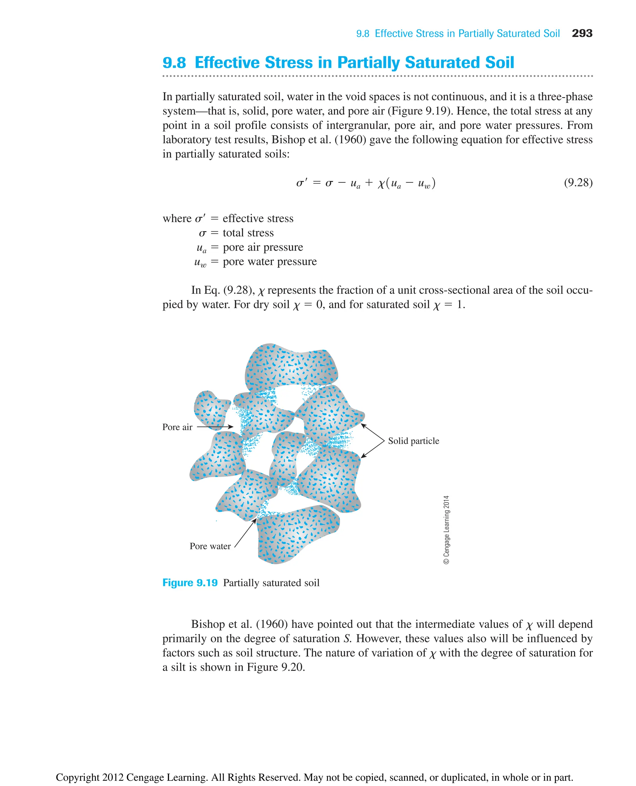 9.8 Effective Stress in Partially Saturated Soil 293
9.8 Effective Stress in Partially Saturated Soil
In partially saturated soil, water in the void spaces is not continuous, and it is a three-phase
system—that is, solid, pore water, and pore air (Figure 9.19). Hence, the total stress at any
point in a soil profile consists of intergranular, pore air, and pore water pressures. From
laboratory test results, Bishop et al. (1960) gave the following equation for effective stress
in partially saturated soils:
(9.28)
where s  effective stress
s  total stress
ua  pore air pressure
uw  pore water pressure
In Eq. (9.28), x represents the fraction of a unit cross-sectional area of the soil occu-
pied by water. For dry soil x  0, and for saturated soil x  1.
s¿  s  ua  x1ua  uw2
Solid particle
Pore water
Pore air
Figure 9.19 Partially saturated soil
Bishop et al. (1960) have pointed out that the intermediate values of x will depend
primarily on the degree of saturation S. However, these values also will be influenced by
factors such as soil structure. The nature of variation of x with the degree of saturation for
a silt is shown in Figure 9.20.
©
Cengage
Learning
2014
Copyright 2012 Cengage Learning. All Rights Reserved. May not be copied, scanned, or duplicated, in whole or in part.
 