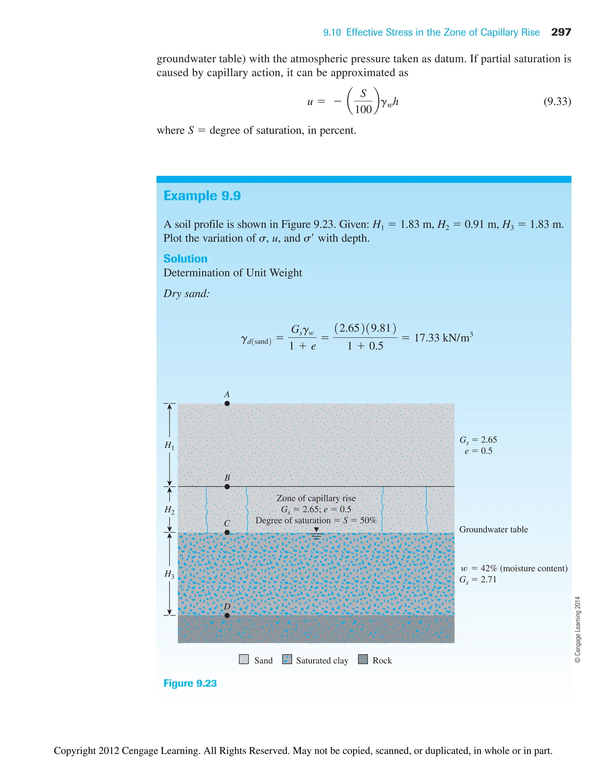 groundwater table) with the atmospheric pressure taken as datum. If partial saturation is
caused by capillary action, it can be approximated as
(9.33)
where S  degree of saturation, in percent.
u   a
S
100
bgwh
9.10 Effective Stress in the Zone of Capillary Rise 297
Example 9.9
A soil profile is shown in Figure 9.23. Given: H1  1.83 m, H2  0.91 m, H3  1.83 m.
Plot the variation of s, u, and s with depth.
Solution
Determination of Unit Weight
Dry sand:
gd1sand2 
Gsgw
1  e

12.65219.812
1  0.5
 17.33 kN/m3
H2
H1
H3
A
C
Gs  2.65
e  0.5
Groundwater table
Zone of capillary rise
Gs  2.65; e  0.5
Degree of saturation  S  50%
 42% (moisture content)
Gs  2.71
Sand Saturated clay Rock
B
D
Figure 9.23
©
Cengage
Learning
2014
Copyright 2012 Cengage Learning. All Rights Reserved. May not be copied, scanned, or duplicated, in whole or in part.
 