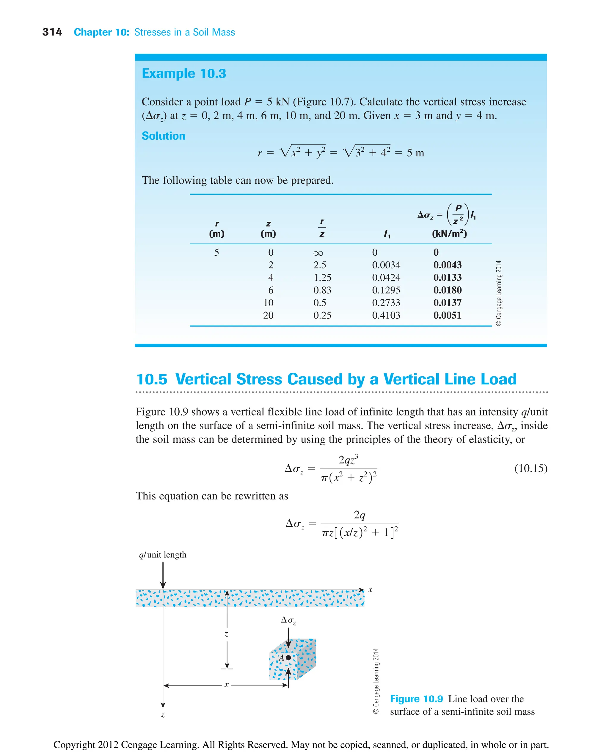 314 Chapter 10: Stresses in a Soil Mass
Example 10.3
Consider a point load P  5 kN (Figure 10.7). Calculate the vertical stress increase
(sz) at z  0, 2 m, 4 m, 6 m, 10 m, and 20 m. Given x  3 m and y  4 m.
Solution
The following table can now be prepared.
r z r
(m) (m) z I1 (kN/m2
)
5 0 q 0 0
2 2.5 0.0034 0.0043
4 1.25 0.0424 0.0133
6 0.83 0.1295 0.0180
10 0.5 0.2733 0.0137
20 0.25 0.4103 0.0051
⌬Sz  a
P
z 2 b l1
r  2x2
 y2
 232
 42
 5 m
q/unit length
x
z
x
z
sz
A
Figure 10.9 Line load over the
surface of a semi-infinite soil mass
10.5 Vertical Stress Caused by a Vertical Line Load
Figure 10.9 shows a vertical flexible line load of infinite length that has an intensity q/unit
length on the surface of a semi-infinite soil mass. The vertical stress increase, sz, inside
the soil mass can be determined by using the principles of the theory of elasticity, or
(10.15)
This equation can be rewritten as
¢sz 
2q
pz31x/z22
 142
¢sz 
2qz3
p1x2
 z2
22
©
Cengage
Learning
2014
©
Cengage
Learning
2014
Copyright 2012 Cengage Learning. All Rights Reserved. May not be copied, scanned, or duplicated, in whole or in part.
 