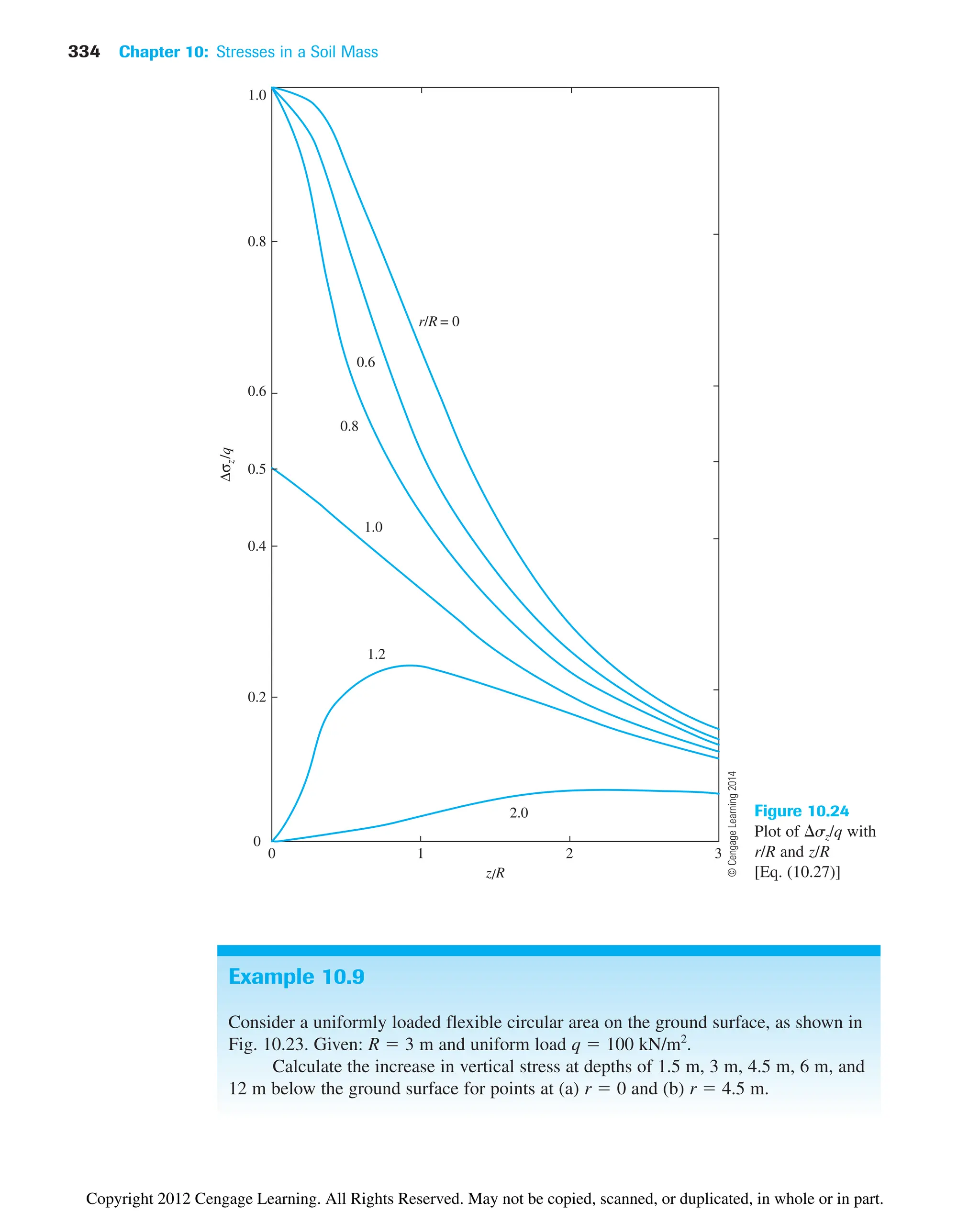334 Chapter 10: Stresses in a Soil Mass
1.0
0.8
0.6
0.8
0.6
r/R = 0
1.0
1.2
0.5
0.4
0.2
0
0 1 2
2.0
3
z/R
Δσ
z
/q
Figure 10.24
Plot of sz/q with
r/R and z/R
[Eq. (10.27)]
Example 10.9
Consider a uniformly loaded flexible circular area on the ground surface, as shown in
Fig. 10.23. Given: R  3 m and uniform load q  100 kN/m2
.
Calculate the increase in vertical stress at depths of 1.5 m, 3 m, 4.5 m, 6 m, and
12 m below the ground surface for points at (a) r  0 and (b) r  4.5 m.
©
Cengage
Learning
2014
Copyright 2012 Cengage Learning. All Rights Reserved. May not be copied, scanned, or duplicated, in whole or in part.
 