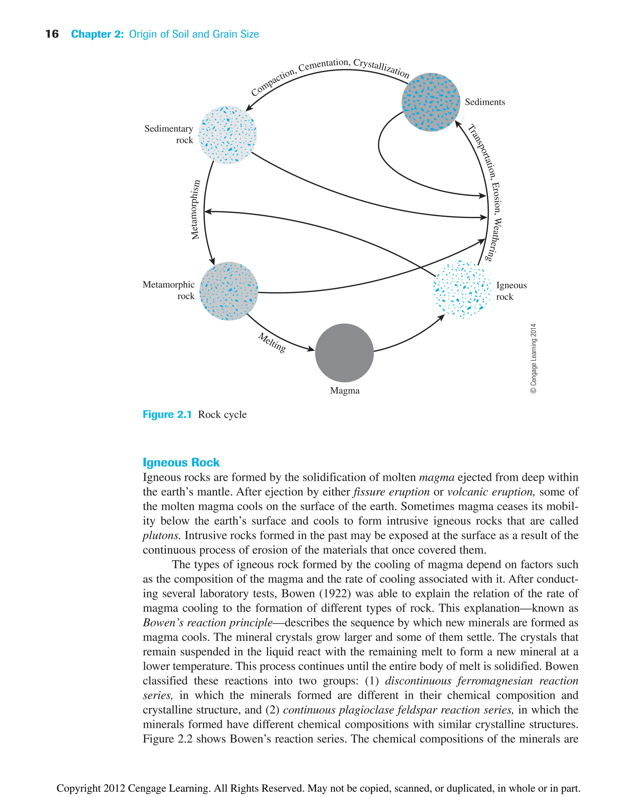16 Chapter 2: Origin of Soil and Grain Size
Igneous Rock
Igneous rocks are formed by the solidification of molten magma ejected from deep within
the earth’s mantle. After ejection by either fissure eruption or volcanic eruption, some of
the molten magma cools on the surface of the earth. Sometimes magma ceases its mobil-
ity below the earth’s surface and cools to form intrusive igneous rocks that are called
plutons. Intrusive rocks formed in the past may be exposed at the surface as a result of the
continuous process of erosion of the materials that once covered them.
The types of igneous rock formed by the cooling of magma depend on factors such
as the composition of the magma and the rate of cooling associated with it. After conduct-
ing several laboratory tests, Bowen (1922) was able to explain the relation of the rate of
magma cooling to the formation of different types of rock. This explanation—known as
Bowen’s reaction principle—describes the sequence by which new minerals are formed as
magma cools. The mineral crystals grow larger and some of them settle. The crystals that
remain suspended in the liquid react with the remaining melt to form a new mineral at a
lower temperature. This process continues until the entire body of melt is solidified. Bowen
classified these reactions into two groups: (1) discontinuous ferromagnesian reaction
series, in which the minerals formed are different in their chemical composition and
crystalline structure, and (2) continuous plagioclase feldspar reaction series, in which the
minerals formed have different chemical compositions with similar crystalline structures.
Figure 2.2 shows Bowen’s reaction series. The chemical compositions of the minerals are
T
r
a
n
s
p
o
r
t
a
t
i
o
n
,
E
r
o
s
i
o
n
,
W
e
a
t
h
e
r
i
n
g
Compaction, Cementation, Crystallization
Metamorphic
rock
Igneous
rock
Sedimentary
rock
Sediments
Magma
M
e
t
a
m
o
r
p
h
i
s
m
M
elting
Figure 2.1 Rock cycle
©
Cengage
Learning
2014
Copyright 2012 Cengage Learning. All Rights Reserved. May not be copied, scanned, or duplicated, in whole or in part.
 