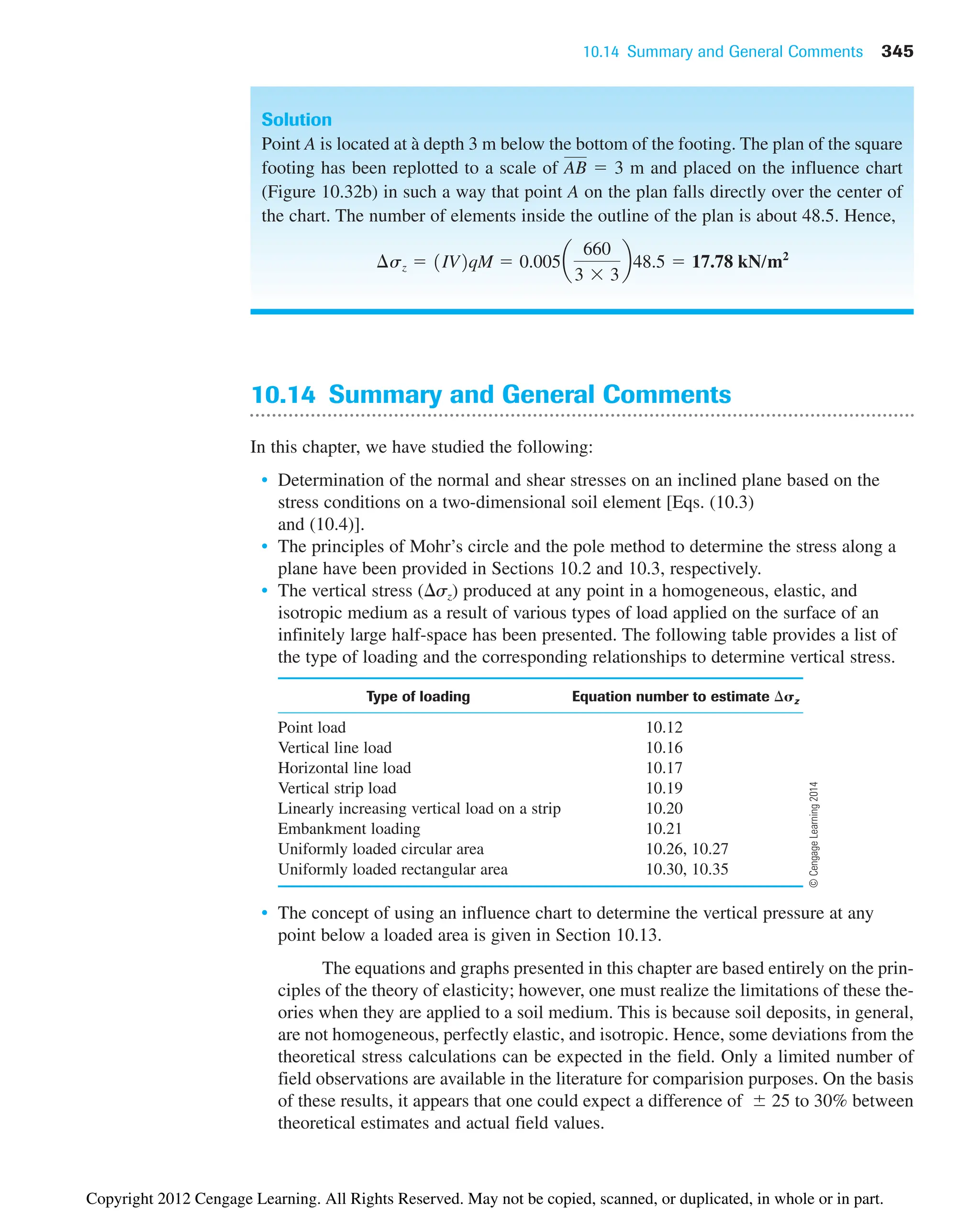 10.14 Summary and General Comments 345
Solution
Point A is located at à depth 3 m below the bottom of the footing. The plan of the square
footing has been replotted to a scale of  3 m and placed on the influence chart
(Figure 10.32b) in such a way that point A on the plan falls directly over the center of
the chart. The number of elements inside the outline of the plan is about 48.5. Hence,
¢sz  1IV2qM  0.005a
660
3  3
b48.5  17.78 kN/m2
AB
10.14 Summary and General Comments
In this chapter, we have studied the following:
• Determination of the normal and shear stresses on an inclined plane based on the
stress conditions on a two-dimensional soil element [Eqs. (10.3)
and (10.4)].
• The principles of Mohr’s circle and the pole method to determine the stress along a
plane have been provided in Sections 10.2 and 10.3, respectively.
• The vertical stress (sz) produced at any point in a homogeneous, elastic, and
isotropic medium as a result of various types of load applied on the surface of an
infinitely large half-space has been presented. The following table provides a list of
the type of loading and the corresponding relationships to determine vertical stress.
Type of loading Equation number to estimate ␴z
Point load 10.12
Vertical line load 10.16
Horizontal line load 10.17
Vertical strip load 10.19
Linearly increasing vertical load on a strip 10.20
Embankment loading 10.21
Uniformly loaded circular area 10.26, 10.27
Uniformly loaded rectangular area 10.30, 10.35
• The concept of using an influence chart to determine the vertical pressure at any
point below a loaded area is given in Section 10.13.
The equations and graphs presented in this chapter are based entirely on the prin-
ciples of the theory of elasticity; however, one must realize the limitations of these the-
ories when they are applied to a soil medium. This is because soil deposits, in general,
are not homogeneous, perfectly elastic, and isotropic. Hence, some deviations from the
theoretical stress calculations can be expected in the field. Only a limited number of
field observations are available in the literature for comparision purposes. On the basis
of these results, it appears that one could expect a difference of  25 to 30% between
theoretical estimates and actual field values.
©
Cengage
Learning
2014
Copyright 2012 Cengage Learning. All Rights Reserved. May not be copied, scanned, or duplicated, in whole or in part.
 