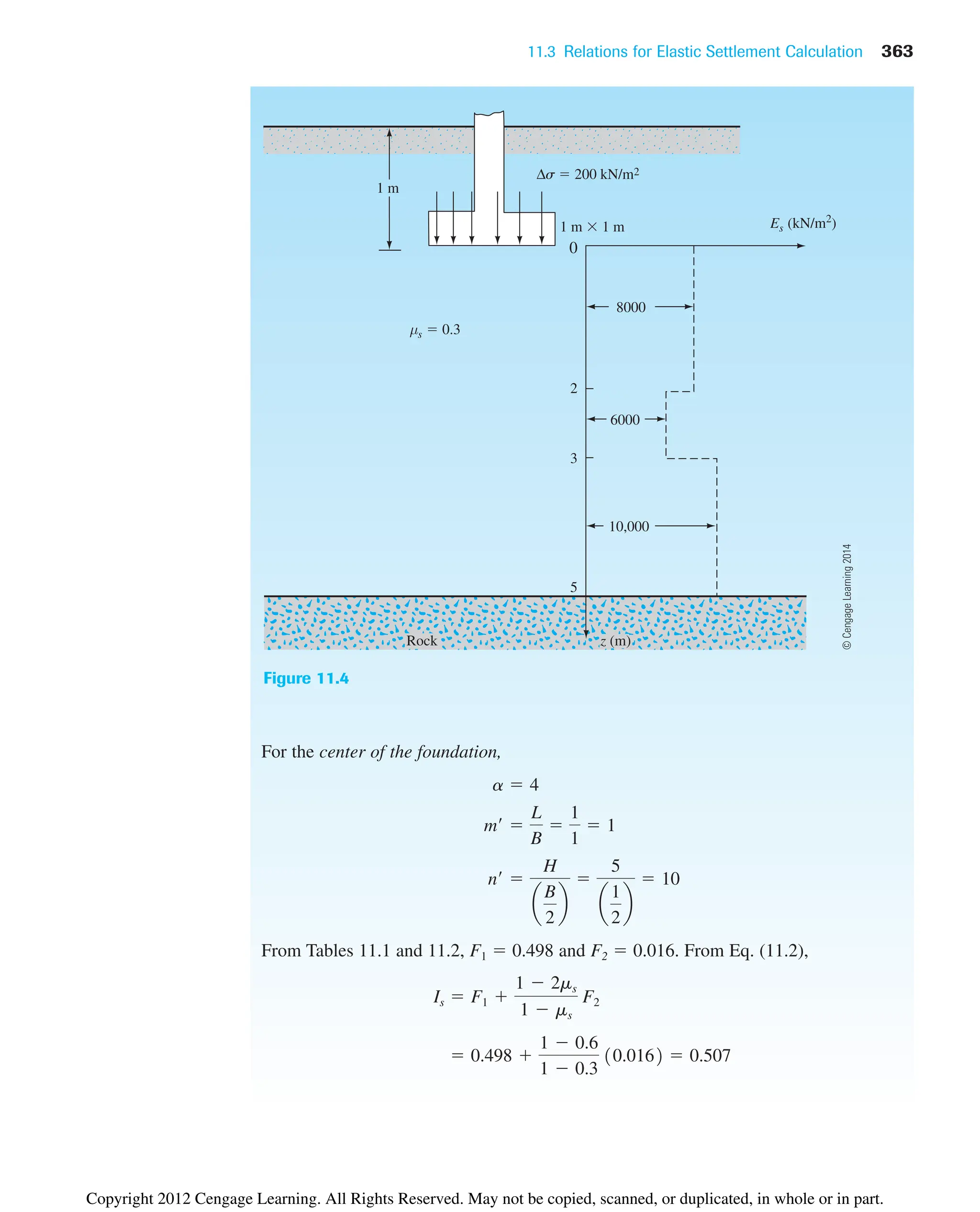 11.3 Relations for Elastic Settlement Calculation 363
For the center of the foundation,
From Tables 11.1 and 11.2, F1  0.498 and F2  0.016. From Eq. (11.2),
 0.498 
1  0.6
1  0.3
10.0162  0.507
Is  F1 
1  2ms
1  ms
F2
n¿ 
H
a
B
2
b

5
a
1
2
b
 10
m¿ 
L
B

1
1
 1
a  4
200
8000
6000
10,000
Figure 11.4
©
Cengage
Learning
2014
Copyright 2012 Cengage Learning. All Rights Reserved. May not be copied, scanned, or duplicated, in whole or in part.
 