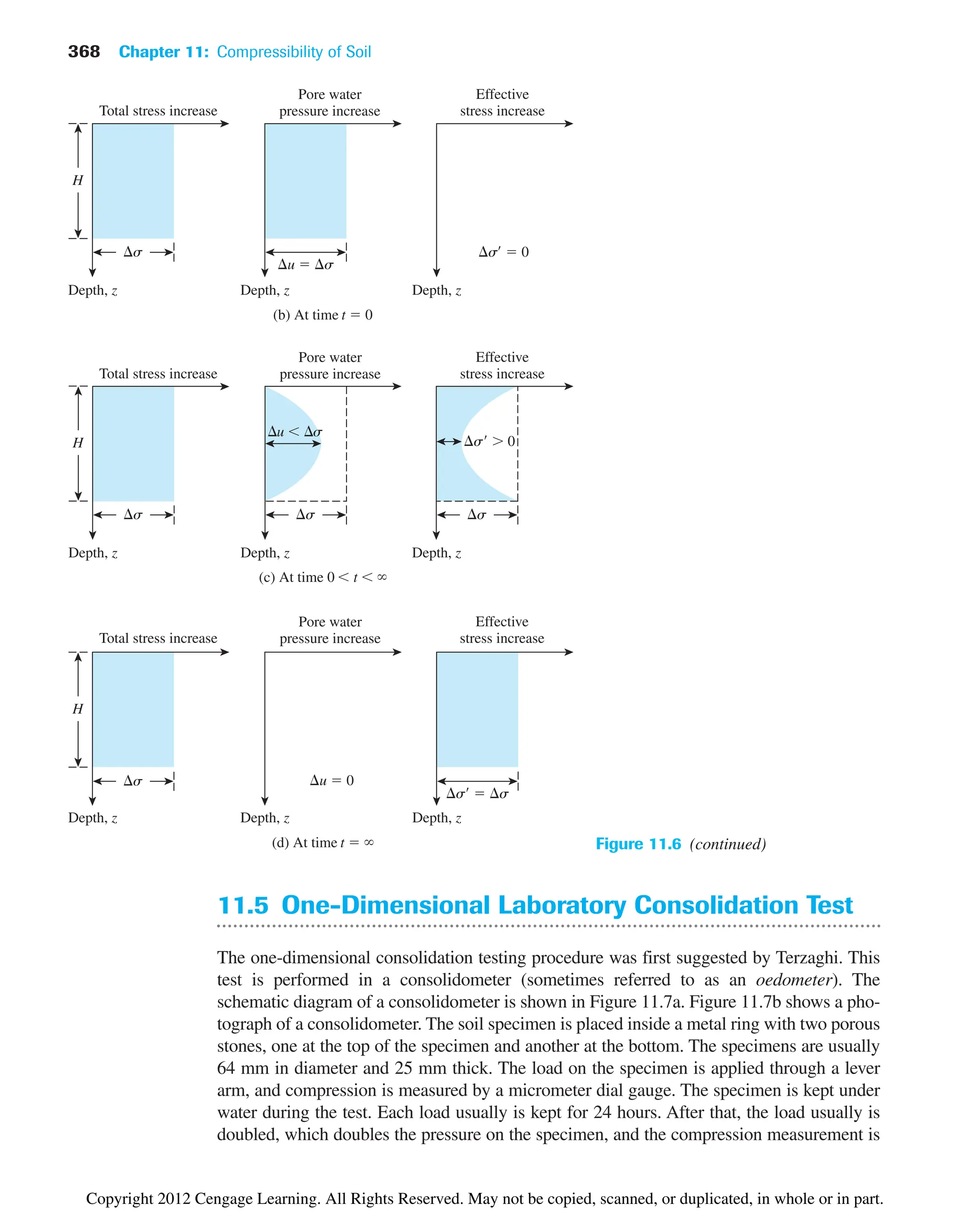 11.5 One-Dimensional Laboratory Consolidation Test
The one-dimensional consolidation testing procedure was first suggested by Terzaghi. This
test is performed in a consolidometer (sometimes referred to as an oedometer). The
schematic diagram of a consolidometer is shown in Figure 11.7a. Figure 11.7b shows a pho-
tograph of a consolidometer. The soil specimen is placed inside a metal ring with two porous
stones, one at the top of the specimen and another at the bottom. The specimens are usually
64 mm in diameter and 25 mm thick. The load on the specimen is applied through a lever
arm, and compression is measured by a micrometer dial gauge. The specimen is kept under
water during the test. Each load usually is kept for 24 hours. After that, the load usually is
doubled, which doubles the pressure on the specimen, and the compression measurement is
s  0
(c) At time 0  t  ⬁
(d) At time t  ⬁
u  0
H
Total stress increase
s
s
s
Depth, z
Depth, z
s
Depth, z
s
Depth, z
Depth, z Depth, z Depth, z
Depth, z Depth, z
Pore water
pressure increase
Effective
stress increase
Total stress increase
Pore water
pressure increase
Effective
stress increase
Total stress increase
Pore water
pressure increase
Effective
stress increase
(b) At time t  0
u  s
s  0
u  s
H
H
s  s
Figure 11.6 (continued)
368 Chapter 11: Compressibility of Soil
Copyright 2012 Cengage Learning. All Rights Reserved. May not be copied, scanned, or duplicated, in whole or in part.
 